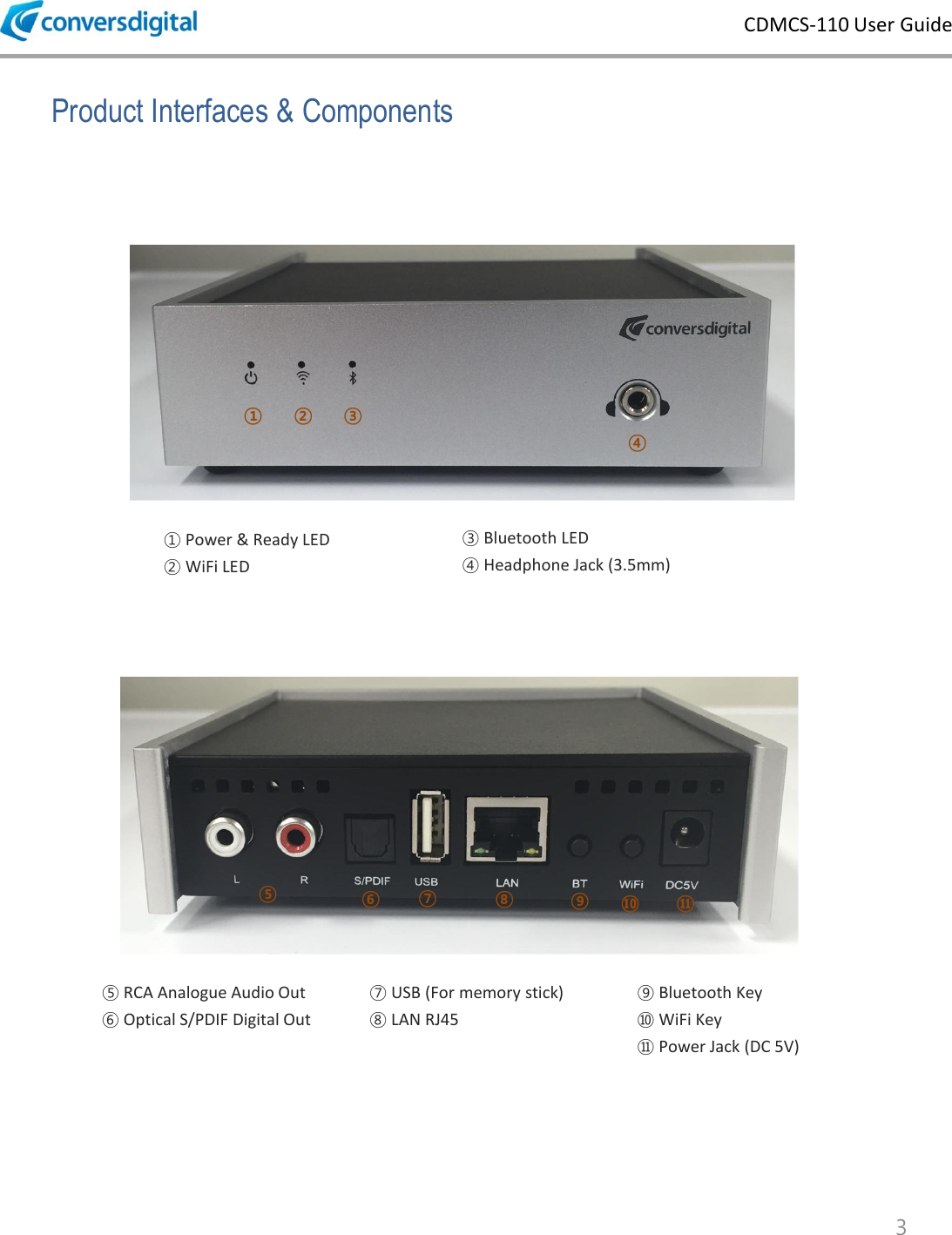 CDMCS-110 User Guide Product Interfaces &amp; Components 3 ⑤ RCA Analogue Audio Out ⑥ Optical S/PDIF Digital Out  ⑦ USB (For memory stick) ⑧ LAN RJ45 ⑨ Bluetooth Key ⑩ WiFi Key ⑪ Power Jack (DC 5V)     ① ③ ② ④ ⑤ ⑥ ⑦ ⑧ ⑨ ⑩ ⑪ ① Power &amp; Ready LED ② WiFi LED ③ Bluetooth LED ④ Headphone Jack (3.5mm) 