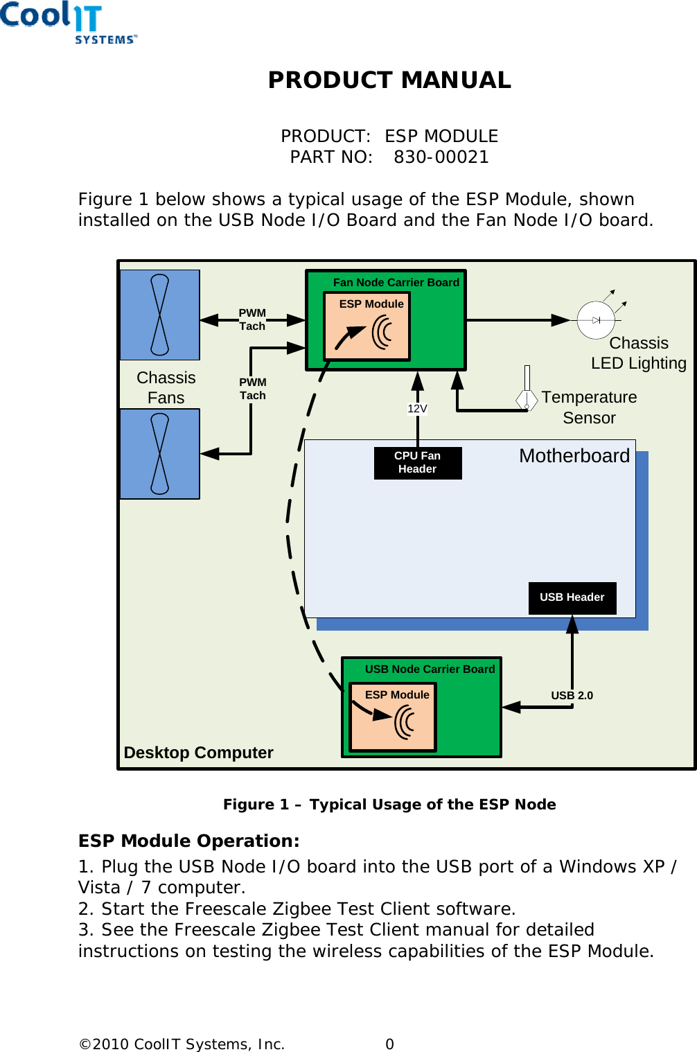  ©2010 CoolIT Systems, Inc.  0   PRODUCT MANUAL  PRODUCT: ESP MODULE PART NO:  830-00021  Figure 1 below shows a typical usage of the ESP Module, shown installed on the USB Node I/O Board and the Fan Node I/O board.                                 Figure 1 – Typical Usage of the ESP Node ESP Module Operation:  1. Plug the USB Node I/O board into the USB port of a Windows XP / Vista / 7 computer.   2. Start the Freescale Zigbee Test Client software. 3. See the Freescale Zigbee Test Client manual for detailed instructions on testing the wireless capabilities of the ESP Module.  Desktop ComputerUSB Node Carrier BoardFan Node Carrier BoardMotherboardUSB 2.0ESP ModuleUSB HeaderESP ModuleChassis Fans TemperatureSensorPWMTachCPU FanHeader12VPWMTachChassis LED Lighting