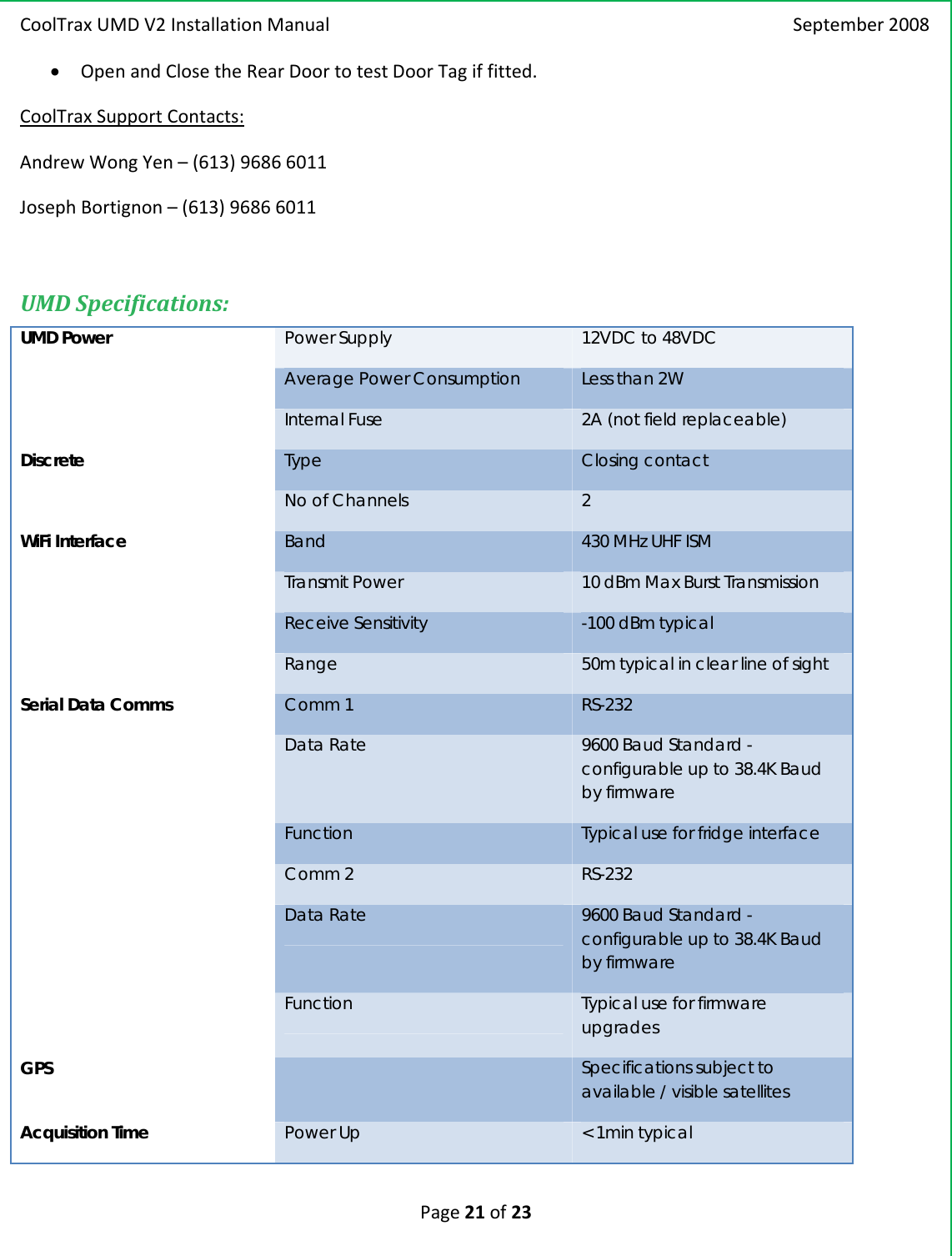 CoolTraxUMDV2InstallationManual September2008Page21of23• OpenandClosetheRearDoortotestDoorTagiffitted.CoolTraxSupportContacts:AndrewWongYen–(613)96866011JosephBortignon–(613)96866011UMDSpecifications:UMD Power  Power Supply  12VDC to 48VDC  Average Power Consumption  Less than 2W  Internal Fuse  2A (not field replaceable) Discrete  Type  Closing contact  No of Channels  2 WiFi Interface  Band  430 MHz UHF ISM  Transmit Power  10 dBm Max Burst Transmission  Receive Sensitivity  -100 dBm typical  Range  50m typical in clear line of sight Serial Data Comms  Comm 1  RS-232  Data Rate  9600 Baud Standard - configurable up to 38.4K Baud by firmware  Function  Typical use for fridge interface  Comm 2  RS-232  Data Rate  9600 Baud Standard - configurable up to 38.4K Baud by firmware  Function  Typical use for firmware upgrades GPS   Specifications subject to available / visible satellites Acquisition Time  Power Up  &lt; 1min typical 