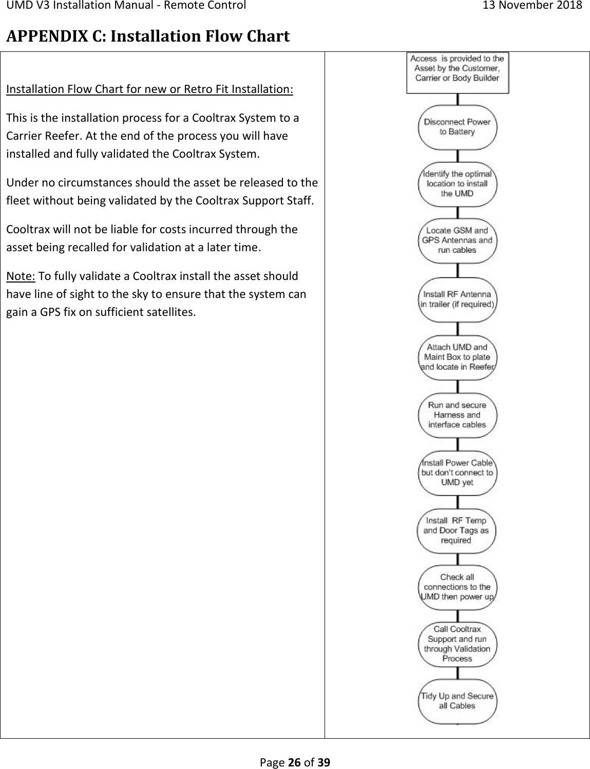 Page 26 of Cooltrax Asia Pacific UMD3-LTE1 COOLTRAX WIRELESS GATEWAY User Manual 