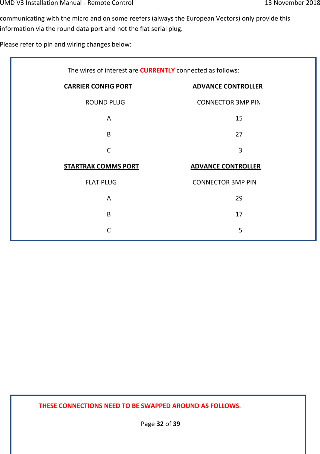 Page 32 of Cooltrax Asia Pacific UMD3-LTE1 COOLTRAX WIRELESS GATEWAY User Manual 