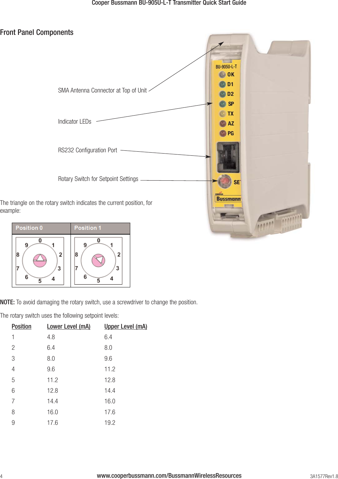 Page 4 of 8 - Cooper-Bussmann Cooper-Bussmann-Bu-905U-L-T-Users-Manual- BUS_Ele_IS_3A1577_BU-905U-L-T_5.qxp  Cooper-bussmann-bu-905u-l-t-users-manual