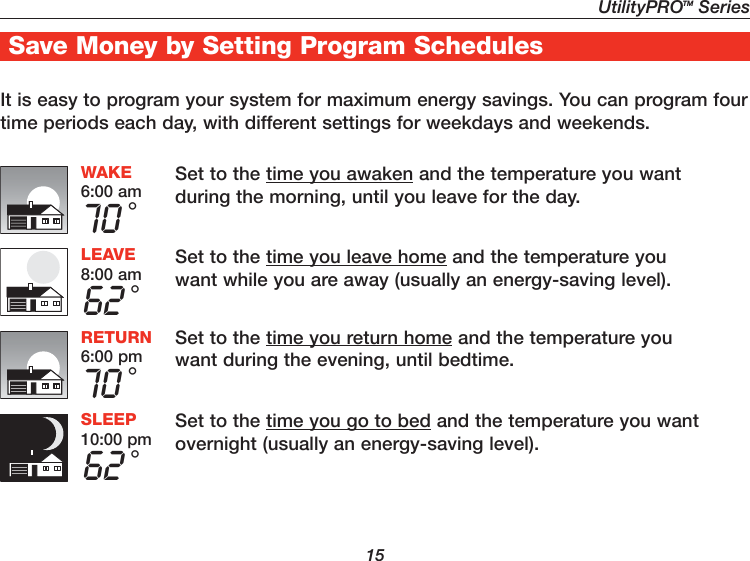 UtilityPROTM Series15Save Money by Setting Program SchedulesIt is easy to program your system for maximum energy savings. You can program four time periods each day, with different settings for weekdays and weekends.Set to the time you awaken and the temperature you wantduring the morning, until you leave for the day.Set to the time you leave home and the temperature youwant while you are away (usually an energy-saving level).Set to the time you return home and the temperature youwant during the evening, until bedtime.Set to the time you go to bed and the temperature you wantovernight (usually an energy-saving level).WAKE6:00 am70 °LEAVE8:00 am62 °RETURN6:00 pm70 °SLEEP10:00 pm62 °