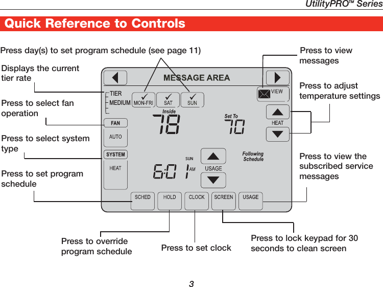 UtilityPROTM Series3SUNTIERMEDIUMPress day(s) to set program schedule (see page 11)Displays the current tier ratePress to select fan operation Press to select system type Press to set program schedule Press to view messages Press to adjust temperature settingsPress to view the subscribed service messages Press to override program schedule Press to set clockPress to lock keypad for 30 seconds to clean screenQuick Reference to Controls