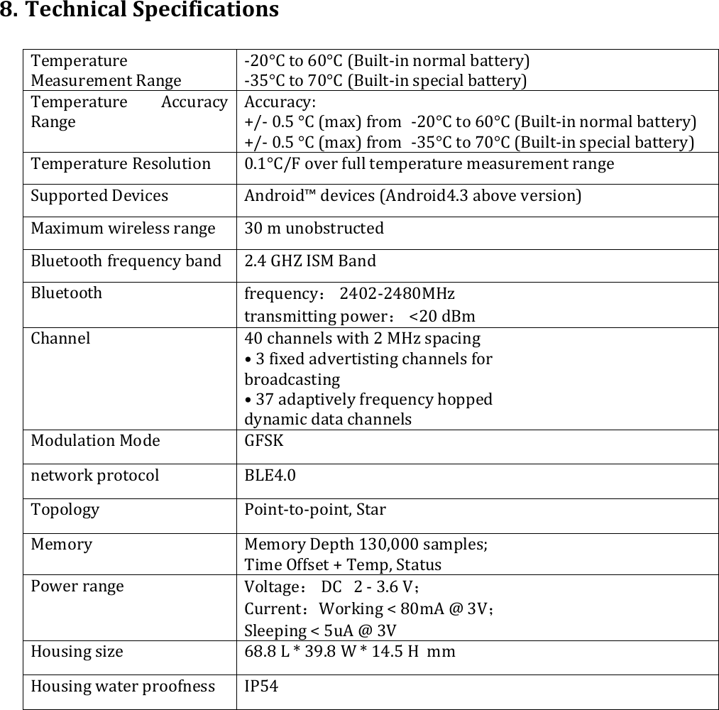 8. Technical Specifications   Temperature Measurement Range -20&deg;C to 60&deg;C (Built-in normal battery) -35&deg;C to 70&deg;C (Built-in special battery) Temperature  Accuracy Range Accuracy:  +/- 0.5 &deg;C (max) from -20&deg;C to 60&deg;C (Built-in normal battery) +/- 0.5 &deg;C (max) from -35&deg;C to 70&deg;C (Built-in special battery) Temperature Resolution 0.1&deg;C/F over full temperature measurement range Supported Devices Android&trade; devices (Android4.3 above version)  Maximum wireless range 30 m unobstructed Bluetooth frequency band 2.4 GHZ ISM Band Bluetooth   frequency： 2402-2480MHz   transmitting power： <20 dBm  Channel 40 channels with 2 MHz spacing &bull; 3 fixed advertisting channels for broadcasting &bull; 37 adaptively frequency hopped dynamic data channels Modulation Mode GFSK network protocol BLE4.0 Topology Point-to-point, Star Memory Memory Depth 130,000 samples;  Time Offset + Temp, Status Power range  Voltage： DC   2 - 3.6 V； Current：Working < 80mA @ 3V； Sleeping < 5uA @ 3V Housing size  68.8 L * 39.8 W * 14.5 H  mm Housing water proofness  IP54      