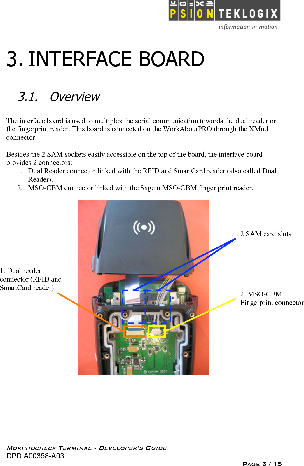   Morphocheck Terminal - Developer’s Guide DPD A00358-A03 Page 6 / 15 3. INTERFACE BOARD 3.1. Overview The interface board is used to multiplex the serial communication towards the dual reader or the fingerprint reader. This board is connected on the WorkAboutPRO through the XMod connector.  Besides the 2 SAM sockets easily accessible on the top of the board, the interface board provides 2 connectors: 1. Dual Reader connector linked with the RFID and SmartCard reader (also called Dual Reader). 2. MSO-CBM connector linked with the Sagem MSO-CBM finger print reader.   2 SAM card slots 2. MSO-CBM Fingerprint connector 1. Dual reader connector (RFID and SmartCard reader) 