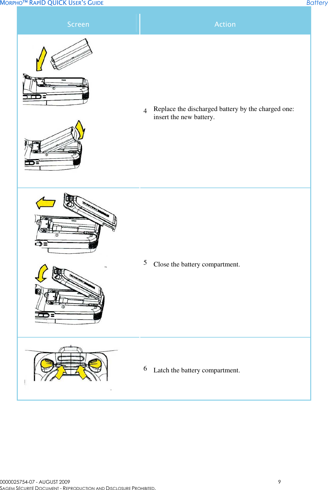     MORPHO™ RAPID QUICK USER’S GUIDE Battery 0000025754-07 - AUGUST 2009  9 SAGEM SÉCURITÉ DOCUMENT - REPRODUCTION AND DISCLOSURE PROHIBITED. Screen  Action   4 Replace the discharged battery by the charged one: insert the new battery.   5 Close the battery compartment.  6 Latch the battery compartment.  