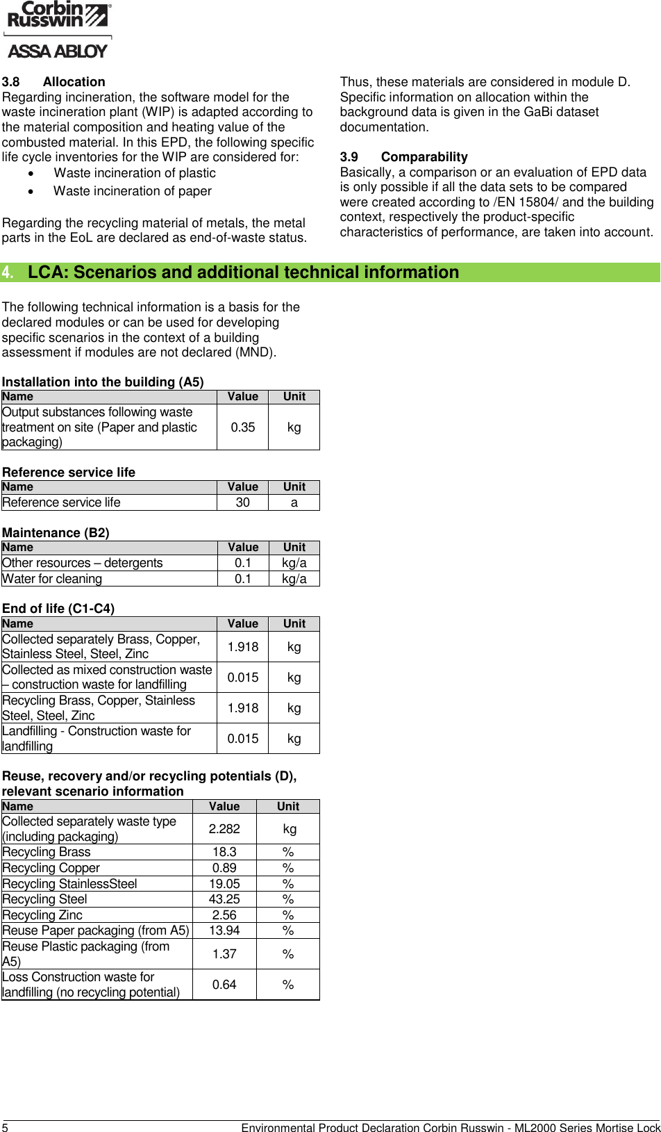 Page 6 of 11 - Corbin Russwin  ML2000 Series Mortise Lock - Environmental Product Declaration (EPD) 127.1 ASSA ABLOY Mr EPD ML2000Series