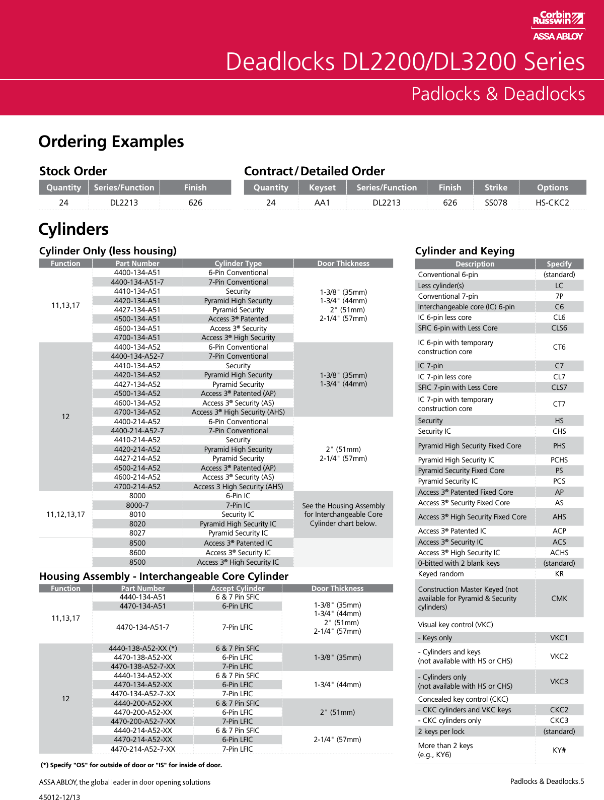 Page 5 of 12 - Corbin Russwin  Padlocks And Deadlocks Aadss1004445