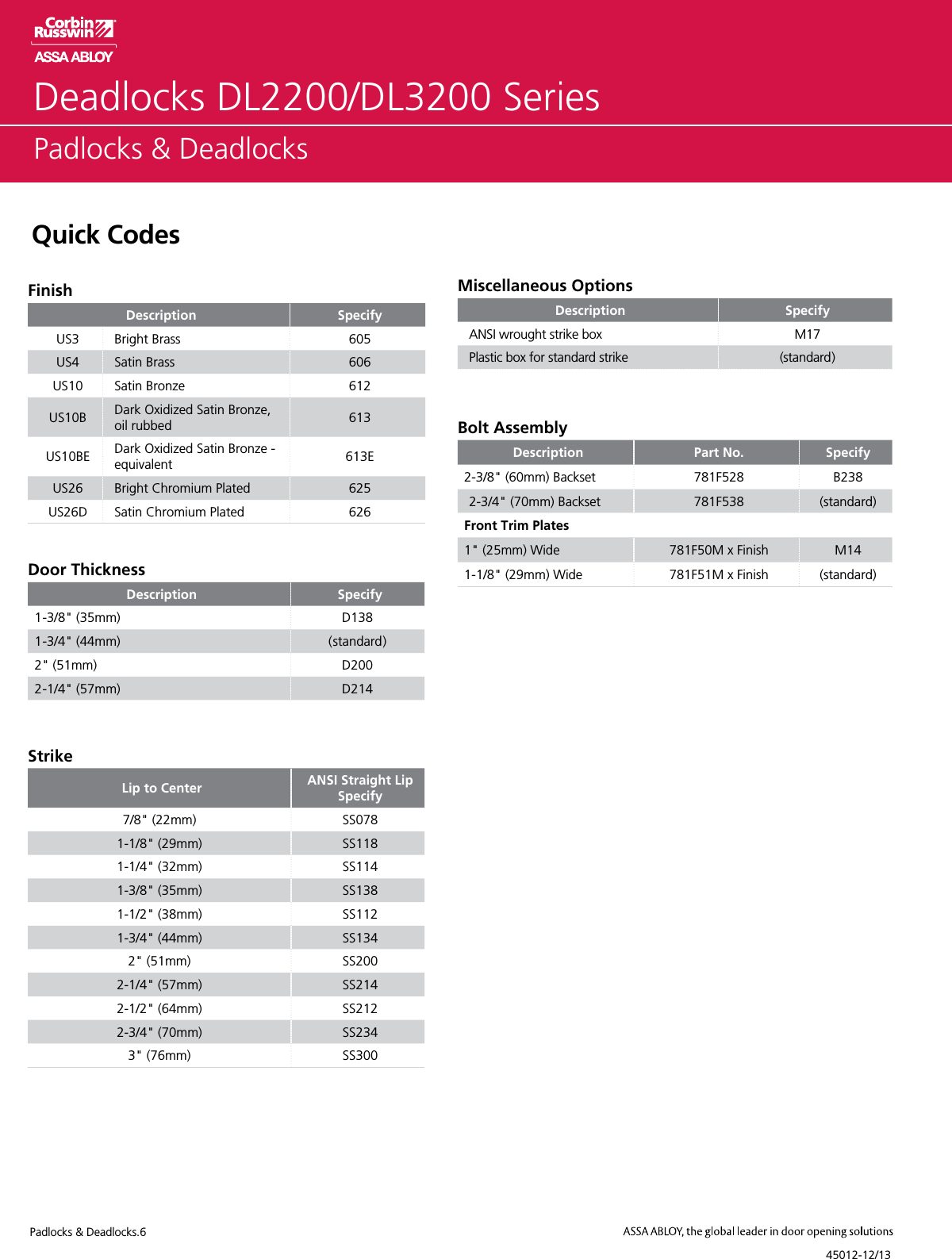 Page 6 of 12 - Corbin Russwin  Padlocks And Deadlocks Aadss1004445