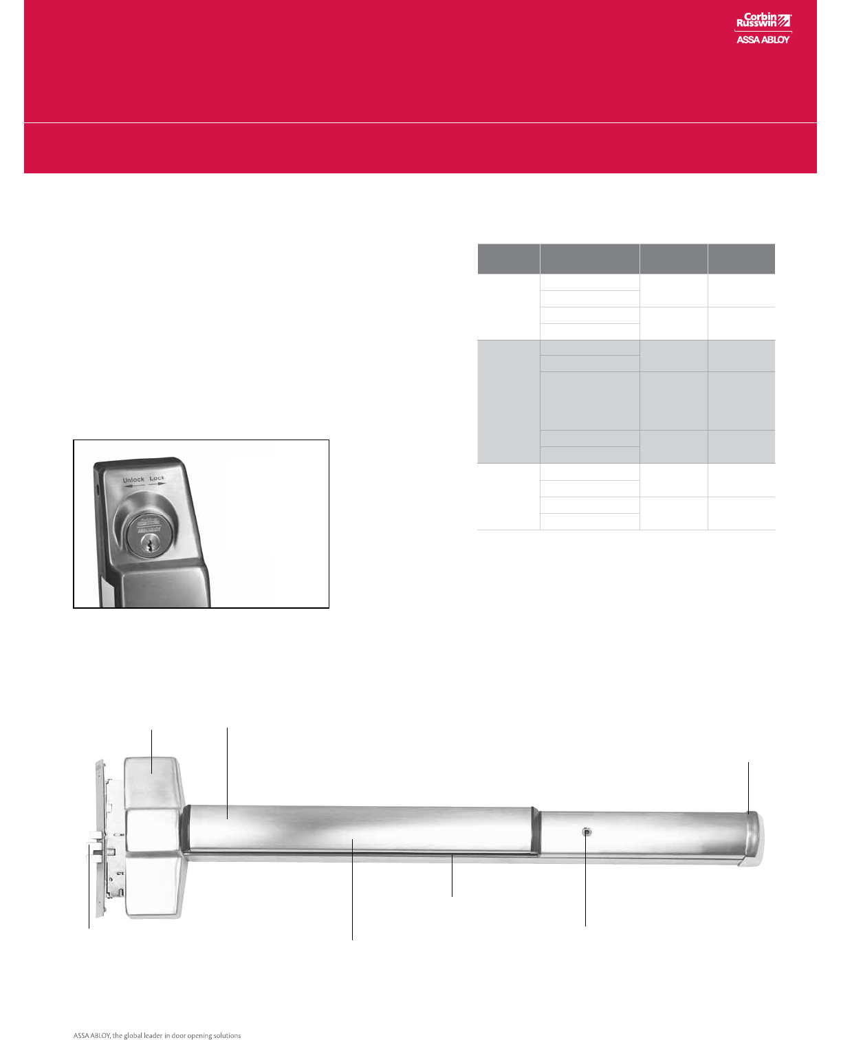 Corbin Russwin ED5000 Series Aadss1004819