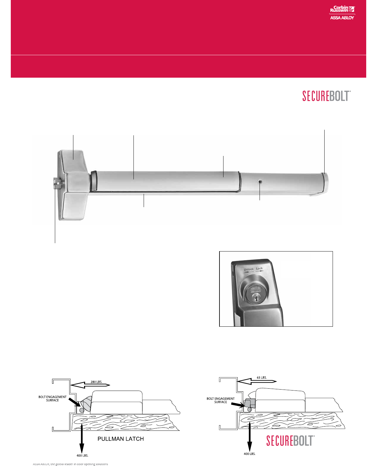 wiring diagram corbin russwin ed5200s, - Style Guru: Fashion, Glitz