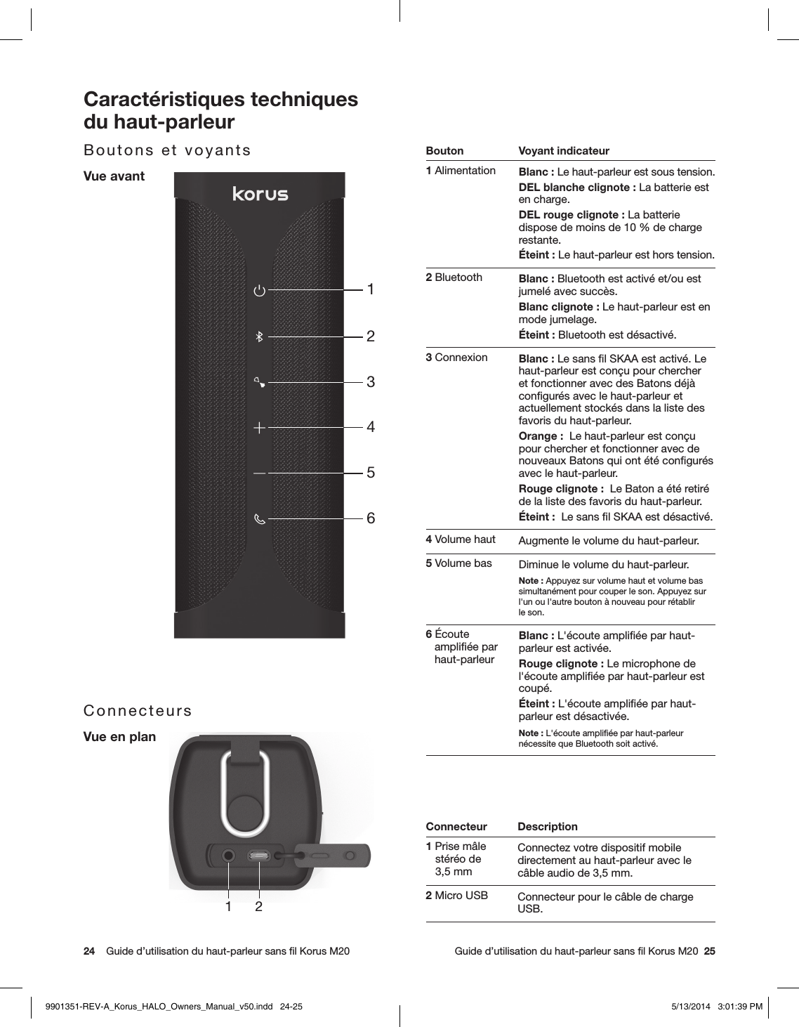 24    Guide d’utilisation du haut-parleur sans ﬁl Korus M20     Guide d’utilisation du haut-parleur sans ﬁl Korus M20  25ConnecteursVue en plan12Caractéristiques techniques du haut-parleurBoutons et voyantsVue avant123456Bouton Voyant indicateur1 Alimentation Blanc: Le haut-parleur est sous tension.DEL blanche clignote: La batterie est en charge.DEL rouge clignote: La batterie dispose de moins de 10% de charge restante.Éteint: Le haut-parleur est hors tension.2 Bluetooth Blanc: Bluetooth est activé et/ou est jumelé avec succès.Blanc clignote: Le haut-parleur est en mode jumelage.Éteint: Bluetooth est désactivé.3 Connexion Blanc: Le sans ﬁl SKAA est activé. Le haut-parleur est conçu pour chercher et fonctionner avec des Batons déjà conﬁgurés avec le haut-parleur et actuellement stockés dans la liste des favoris du haut-parleur.Orange:  Le haut-parleur est conçu pour chercher et fonctionner avec de nouveaux Batons qui ont été conﬁgurés avec le haut-parleur.Rouge clignote:  Le Baton a été retiré de la liste des favoris du haut-parleur.Éteint:  Le sans ﬁl SKAA est désactivé.4 Volume haut Augmente le volume du haut-parleur.5 Volume bas Diminue le volume du haut-parleur.Note: Appuyez sur volume haut et volume bas simultanément pour couper le son. Appuyez sur l&apos;un ou l&apos;autre bouton à nouveau pour rétablir le son.6 Écoute ampliﬁée par haut-parleur Blanc: L&apos;écoute ampliﬁée par haut-parleur est activée.Rouge clignote: Le microphone de l&apos;écoute ampliﬁée par haut-parleur est coupé.Éteint: L&apos;écoute ampliﬁée par haut-parleur est désactivée.Note: L&apos;écoute ampliﬁée par haut-parleur nécessite que Bluetooth soit activé.Connecteur Description1 Prise mâle stéréo de  3,5 mm Connectez votre dispositif mobile directement au haut-parleur avec le câble audio de 3,5mm.2 Micro USB Connecteur pour le câble de charge USB.9901351-REV-A_Korus_HALO_Owners_Manual_v50.indd   24-25 5/13/2014   3:01:39 PM