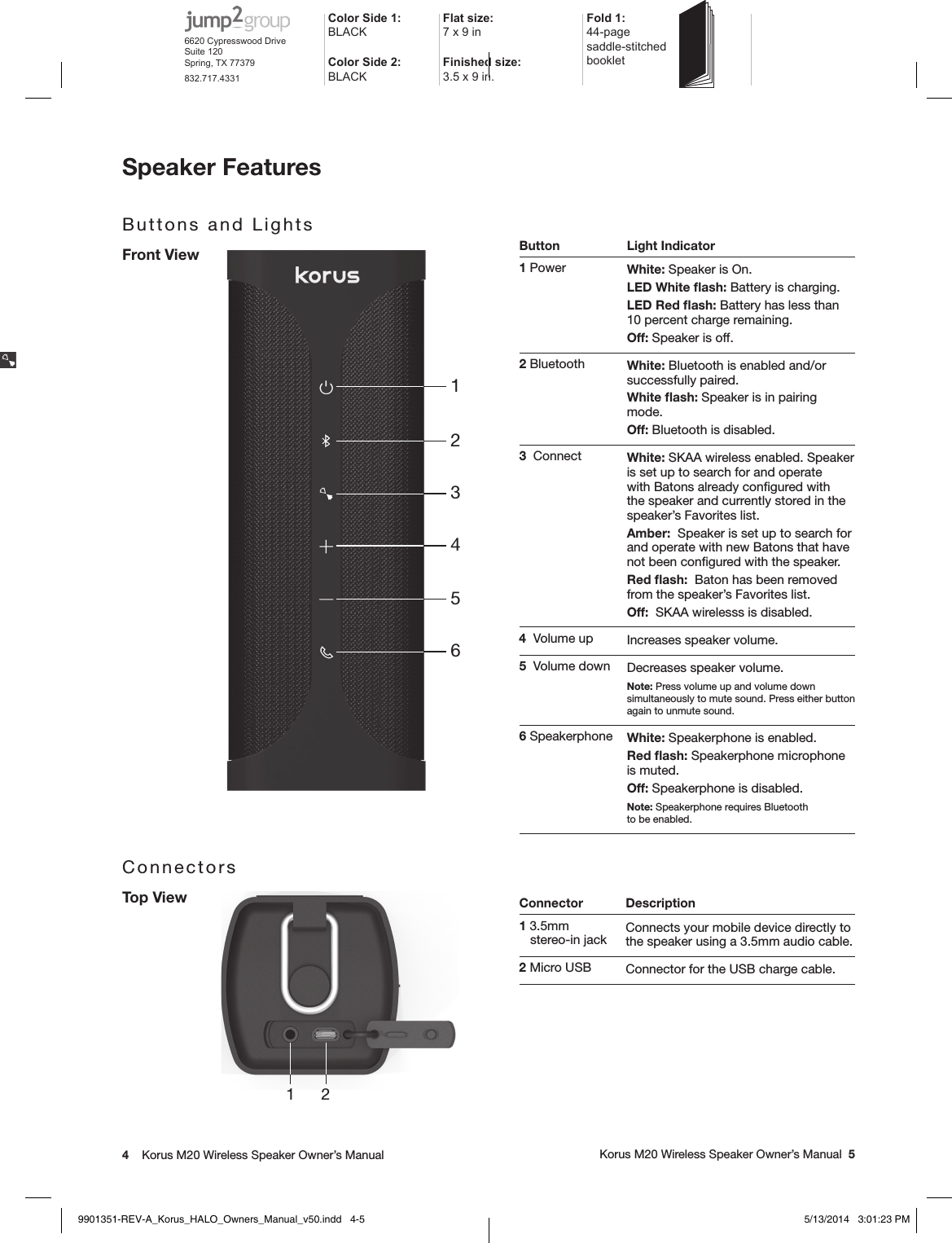 4    Korus M20 Wireless Speaker Owner’s Manual     Korus M20 Wireless Speaker Owner’s Manual  5ConnectorsTop View12Button Light Indicator1 Power White: Speaker is On.LED White ﬂash: Battery is charging.LED Red ﬂash: Battery has less than 10 percent charge remaining.Off: Speaker is off.2 Bluetooth White: Bluetooth is enabled and/or successfully paired.White ﬂash: Speaker is in pairing mode.Off: Bluetooth is disabled.3  Connect White: SKAA wireless enabled. Speaker is set up to search for and operate with Batons already conﬁgured with the speaker and currently stored in the speaker’s Favorites list.Amber:  Speaker is set up to search for and operate with new Batons that have not been conﬁgured with the speaker.Red ﬂash:  Baton has been removed from the speaker’s Favorites list.Off:  SKAA wirelesss is disabled.4  Volume up Increases speaker volume.5  Volume down Decreases speaker volume.Note: Press volume up and volume down simultaneously to mute sound. Press either button again to unmute sound.6 Speakerphone  White: Speakerphone is enabled.Red ﬂash: Speakerphone microphone is muted.Off: Speakerphone is disabled.Note: Speakerphone requires Bluetooth  to be enabled.Connector Description1 3.5mm  stereo-in jack  Connects your mobile device directly to the speaker using a 3.5mm audio cable.2 Micro USB Connector for the USB charge cable.Speaker FeaturesButtons and LightsFront View123456Color Side 1: BLACKFlat size: 7 x 9 in Fold 1:44-page  saddle-stitched  bookletColor Side 2:BLACKFinished size:  3.5 x 9 in.6620 Cypresswood DriveSuite 120Spring, TX 77379832.717.43319901351-REV-A_Korus_HALO_Owners_Manual_v50.indd   4-5 5/13/2014   3:01:23 PM