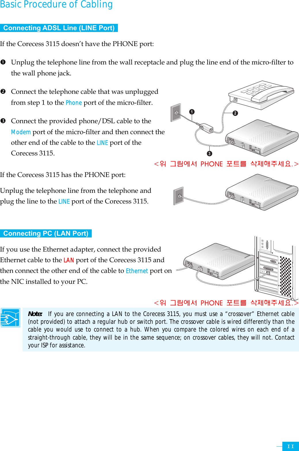     11PHONE LINE LAN OFF ON5V DC123PHONE LINE LAN OFF ON5V DC1PHONE LINE LAN OFF ON5V DCBasic Procedure of Cabling    Connecting ADSL Line (LINE Port)   If the Corecess 3115 doesn’t have the PHONE port:   n Unplug the telephone line from the wall receptacle and plug the line end of the micro-filter to the wall phone jack. o Connect the telephone cable that was unplugged from step 1 to the Phone port of the micro-filter. p Connect the provided phone/DSL cable to the Modem port of the micro-filter and then connect the other end of the cable to the LINE port of the Corecess 3115. &lt;위  그림에서  PHONE  포트를  삭제해주세요.&gt; If the Corecess 3115 has the PHONE port:   Unplug the telephone line from the telephone and plug the line to the LINE port of the Corecess 3115.     Connecting PC (LAN Port)   If you use the Ethernet adapter, connect the provided Ethernet cable to the LAN port of the Corecess 3115 and then connect the other end of the cable to Ethernet port on the NIC installed to your PC.    &lt;위  그림에서  PHONE  포트를  삭제해주세요.&gt; Note:  If you are connecting a LAN to the Corecess 3115, you must use a “crossover” Ethernet cable (not provided) to attach a regular hub or switch port. The crossover cable is wired differently than the cable you would use to connect to a hub. When you compare the colored wires on each end of a straight-through cable, they will be in the same sequence; on crossover cables, they will not. Contact your ISP for assistance.  