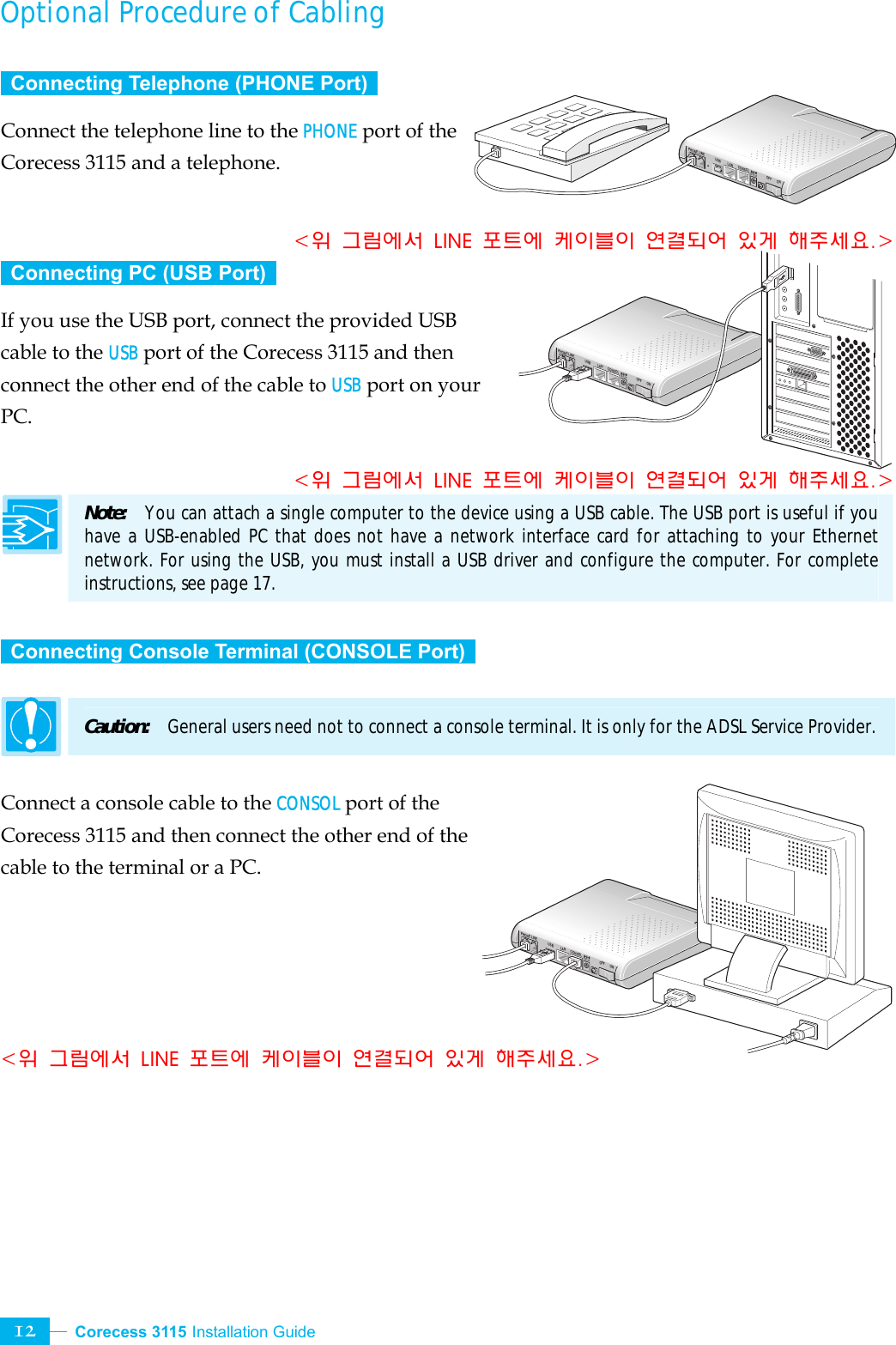  Corecess 3115 Installation Guide   12 PHONE LINE CONSOLUSB LAN OFF ON5V DCPHONE LINE CONSOLUSB LAN OFF ON5V DCPHONE LINE CONSOLUSB LANOFF ON5V DCOptional Procedure of Cabling    Connecting Telephone (PHONE Port)   Connect the telephone line to the PHONE port of the Corecess 3115 and a telephone.  &lt;위  그림에서  LINE  포트에  케이블이  연결되어  있게  해주세요.&gt;   Connecting PC (USB Port)   If you use the USB port, connect the provided USB cable to the USB port of the Corecess 3115 and then connect the other end of the cable to USB port on your PC.  &lt;위  그림에서  LINE  포트에  케이블이  연결되어  있게  해주세요.&gt; Note:  You can attach a single computer to the device using a USB cable. The USB port is useful if you have a USB-enabled PC that does not have a network interface card for attaching to your Ethernet network. For using the USB, you must install a USB driver and configure the computer. For complete instructions, see page 17.    Connecting Console Terminal (CONSOLE Port)    Caution:  General users need not to connect a console terminal. It is only for the ADSL Service Provider.  Connect a console cable to the CONSOL port of the Corecess 3115 and then connect the other end of the cable to the terminal or a PC.      &lt;위  그림에서  LINE  포트에  케이블이  연결되어  있게  해주세요.&gt;  