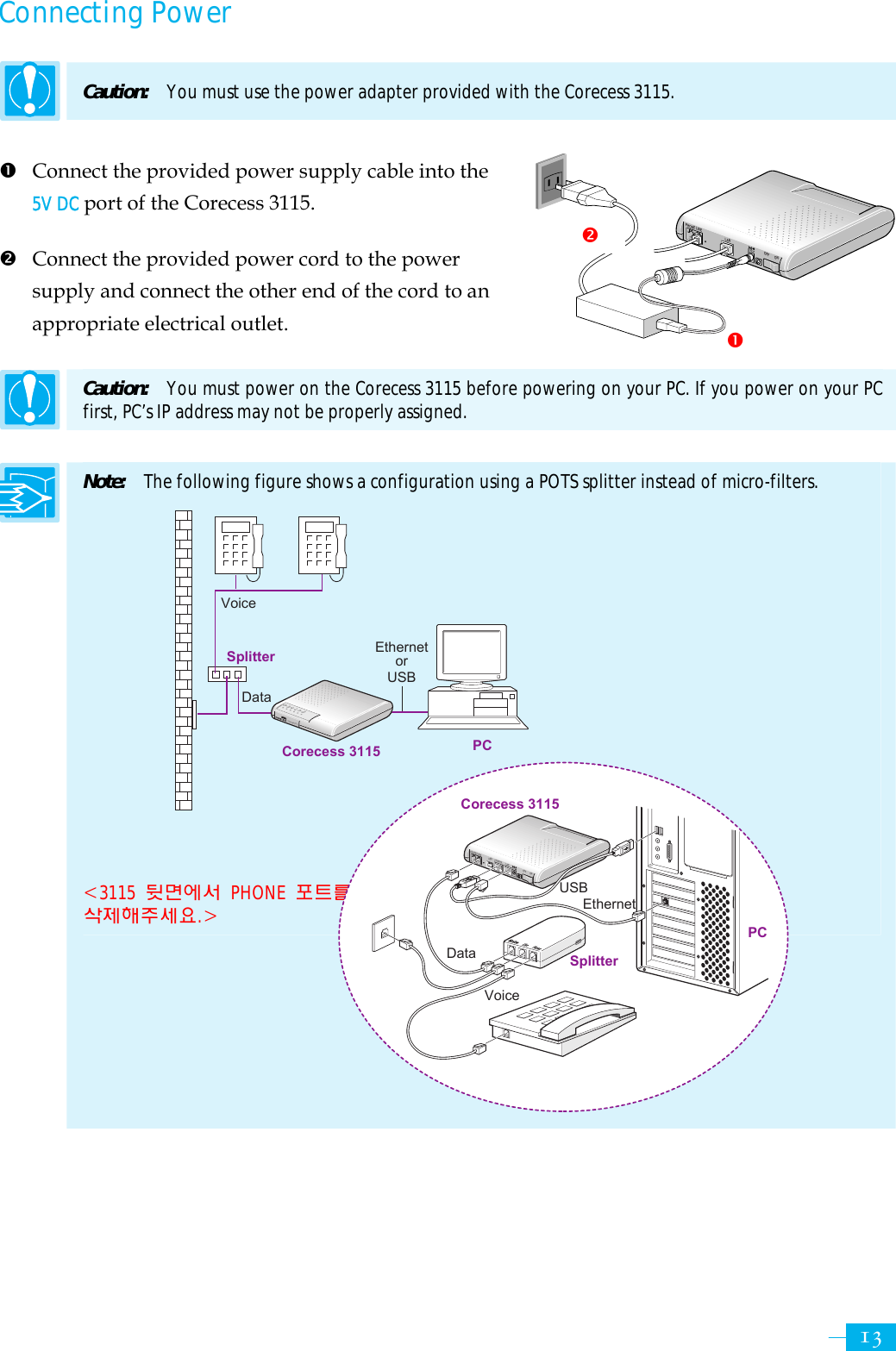    13PHONE LINE LAN OFF ON5V DCConnecting Power  Caution:  You must use the power adapter provided with the Corecess 3115.  n  Connect the provided power supply cable into the 5V DC port of the Corecess 3115. o  Connect the provided power cord to the power supply and connect the other end of the cord to an appropriate electrical outlet.  Caution:  You must power on the Corecess 3115 before powering on your PC. If you power on your PC first, PC’s IP address may not be properly assigned.  Note:   The following figure shows a configuration using a POTS splitter instead of micro-filters.           &lt;3115  뒷면에서 PHONE 포트를  삭제해주세요.&gt; PHONE LINE LANUSB CONSOLOFF ON5V DCSplitterSplitterVoiceVoicePCDataDataCorecess 3115Corecess 3115EthernetorUSBEthernetUSBPCCorecess3115PWRLINKNETACTLANDATAn o 