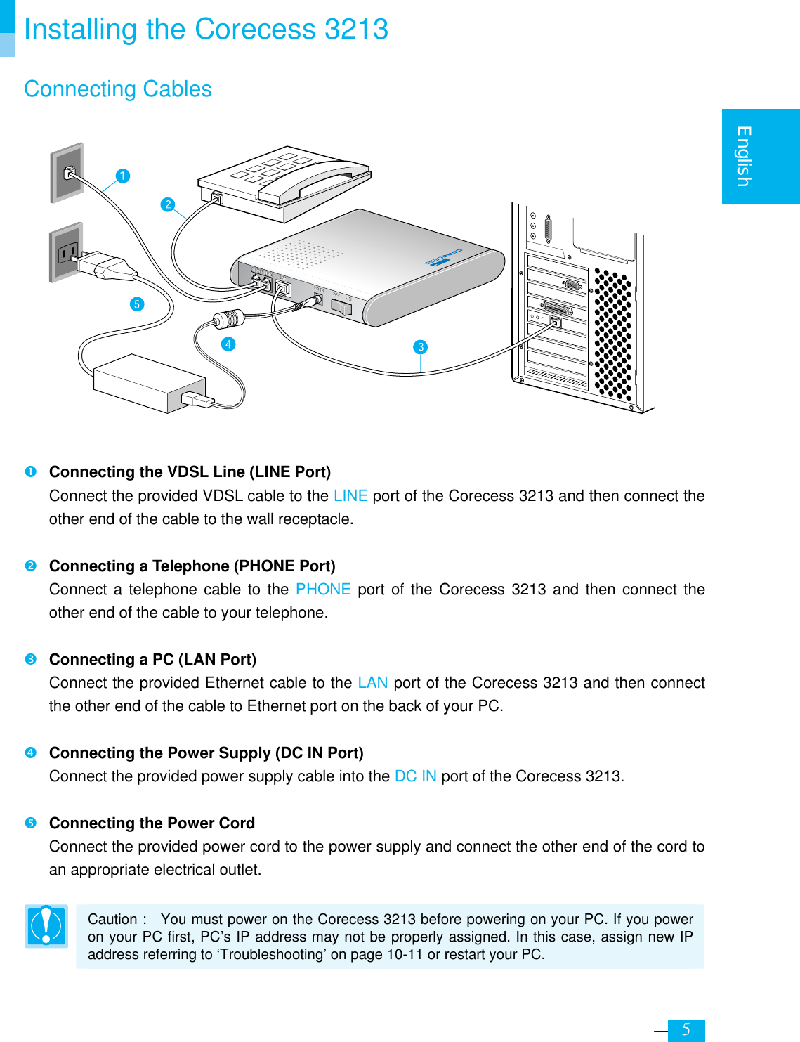     5  English  Installing the Corecess 3213 Connecting Cables               n Connecting the VDSL Line (LINE Port)  Connect the provided VDSL cable to the LINE port of the Corecess 3213 and then connect the other end of the cable to the wall receptacle.  o Connecting a Telephone (PHONE Port)  Connect a telephone cable to the PHONE port of the Corecess 3213 and then connect the other end of the cable to your telephone.  p Connecting a PC (LAN Port)  Connect the provided Ethernet cable to the LAN port of the Corecess 3213 and then connect the other end of the cable to Ethernet port on the back of your PC.  q Connecting the Power Supply (DC IN Port)  Connect the provided power supply cable into the DC IN port of the Corecess 3213.      r Connecting the Power Cord Connect the provided power cord to the power supply and connect the other end of the cord to an appropriate electrical outlet.  Caution :   You must power on the Corecess 3213 before powering on your PC. If you power on your PC first, PC’s IP address may not be properly assigned. In this case, assign new IP address referring to ‘Troubleshooting’ on page 10-11 or restart your PC. 