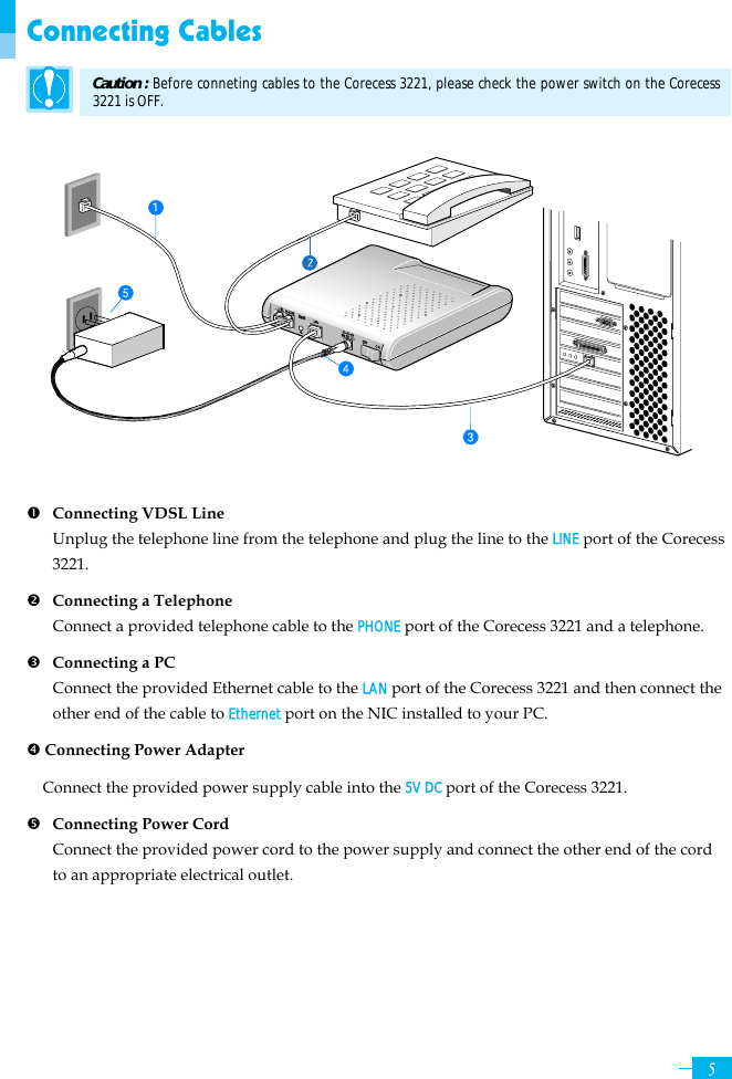     5Connecting Cables   Caution : Before conneting cables to the Corecess 3221, please check the power switch on the Corecess 3221 is OFF.               n Connecting VDSL Line Unplug the telephone line from the telephone and plug the line to the LINE port of the Corecess 3221. o Connecting a Telephone Connect a provided telephone cable to the PHONE port of the Corecess 3221 and a telephone. p Connecting a PC Connect the provided Ethernet cable to the LAN port of the Corecess 3221 and then connect the other end of the cable to Ethernet port on the NIC installed to your PC. q Connecting Power Adapter    Connect the provided power supply cable into the 5V DC port of the Corecess 3221. r Connecting Power Cord Connect the provided power cord to the power supply and connect the other end of the cord to an appropriate electrical outlet.    