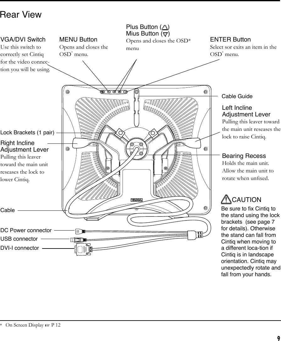 9*Rear ViewVGA/DVI SwitchUse this switch to correctly set Cintiq for the video connec-tion you will be using.MENU ButtonOpens and closes the OSD* menu.Plus Button ( )Mius Button ( )Opens and closes the OSD* menu ENTER ButtonSelect sor exits an item in the OSD* menu.Lock Brackets (1 pair)Right Incline Adjustment LeverPulling this leaver toward the main unit reseases the lock to lower Cintiq.CableUSB connectorDVI-I connectorDC Power connectorLeft Incline Adjustment LeverPulling this leaver toward the main unit reseases the lock to raise Cintiq.Bearing Recess Holds the main unit. Allow the main unit to rotate when unﬁxed. CAUTIONBe sure to ﬁx Cintiq to the stand using the lock brackets  (see page 7 for details). Otherwise the stand can fall from Cintiq when moving to a different loca-tion if Cintiq is in landscape orientation. Cintiq may unexpectedly rotate and  fall from your hands.Cable Guide On Screen Display ☞ P 12