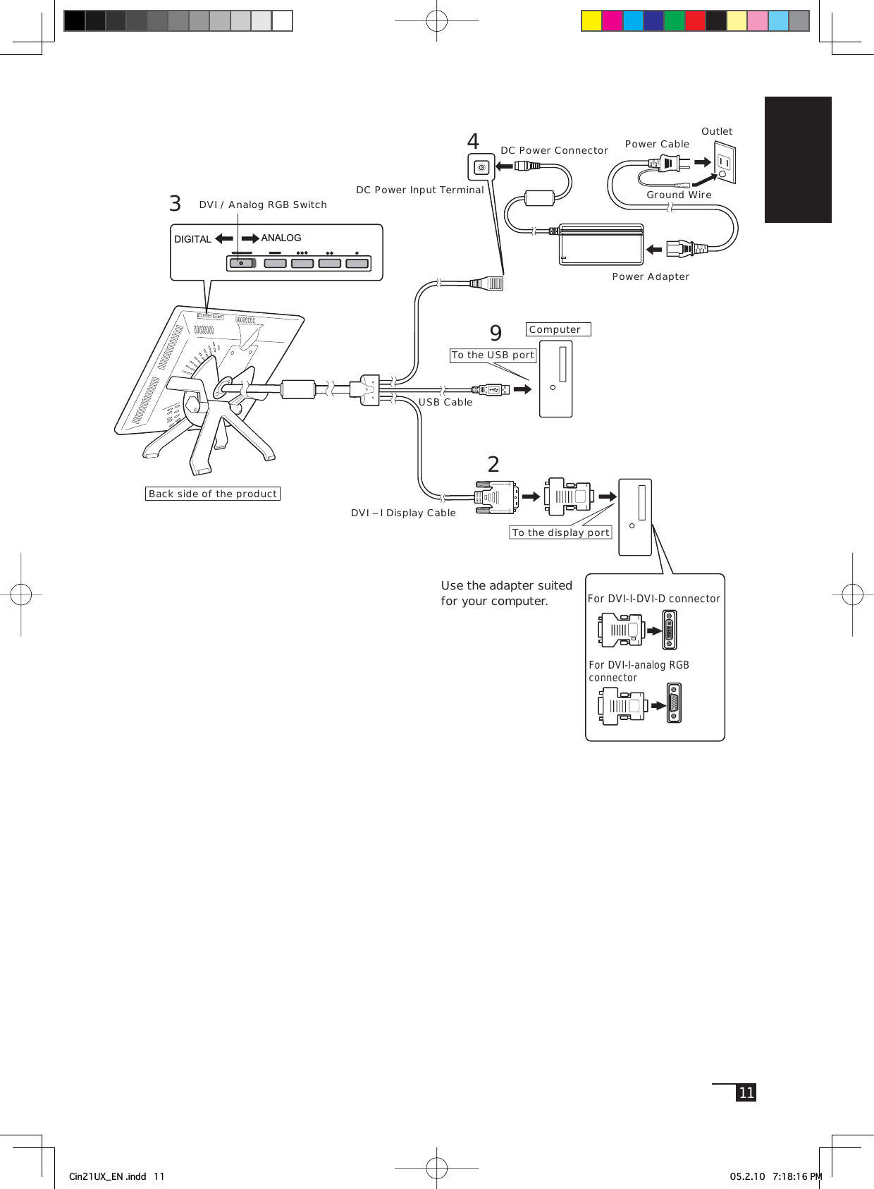  11 2DVI ‒ I Display CableFor DVI-I-DVI-D connectorUSB CableUse the adapter suited for your computer. DC Power ConnectorPower AdapterDC Power Input TerminalTo the display portTo the USB portComputerOutletGround WirePower CableFor DVI-I-analog RGB connectorBack side of the product493 DVI / Analog RGB SwitchAgl0/SV]CL,glbb// .3,0,/.58/68/4NK