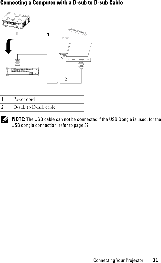 Connecting Your Projector 11Connecting a Computer with a D-sub to D-sub Cable NOTE: The USB cable can not be connected if the USB Dongle is used, for the USB dongle connection  refer to page 37.1Power cord2D-sub to D-sub cable