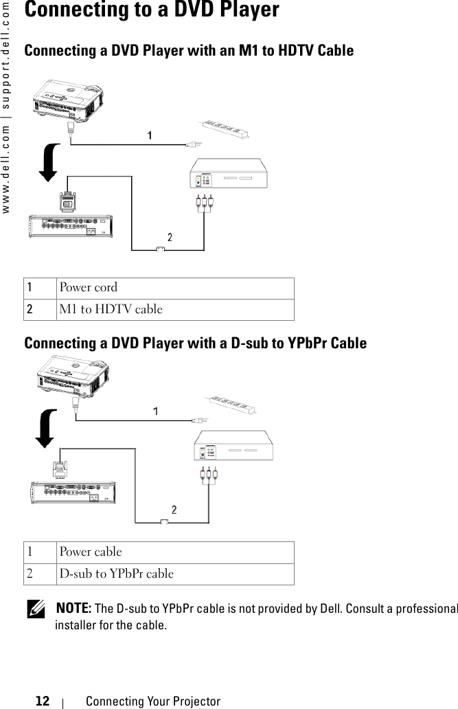 www.dell.com | support.dell.com12 Connecting Your ProjectorConnecting to a DVD PlayerConnecting a DVD Player with an M1 to HDTV CableConnecting a DVD Player with a D-sub to YPbPr Cable NOTE: The D-sub to YPbPr cable is not provided by Dell. Consult a professional installer for the cable.1Power cord2M1 to HDTV cable 1Power cable2 D-sub to YPbPr cable