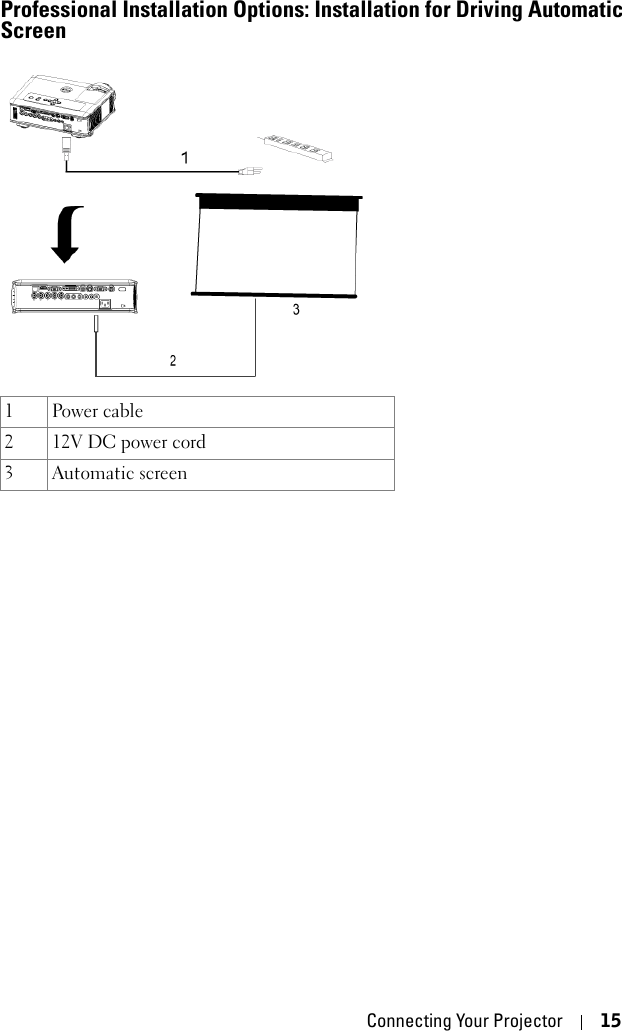 Connecting Your Projector 15Professional Installation Options: Installation for Driving Automatic Screen1Power cable212V DC power cord3 Automatic screen 