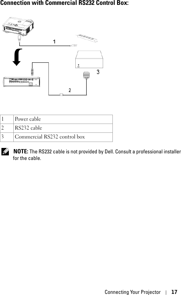 Connecting Your Projector 17Connection with Commercial RS232 Control Box: NOTE: The RS232 cable is not provided by Dell. Consult a professional installer for the cable.1Power cable2 RS232 cable3 Commercial RS232 control box