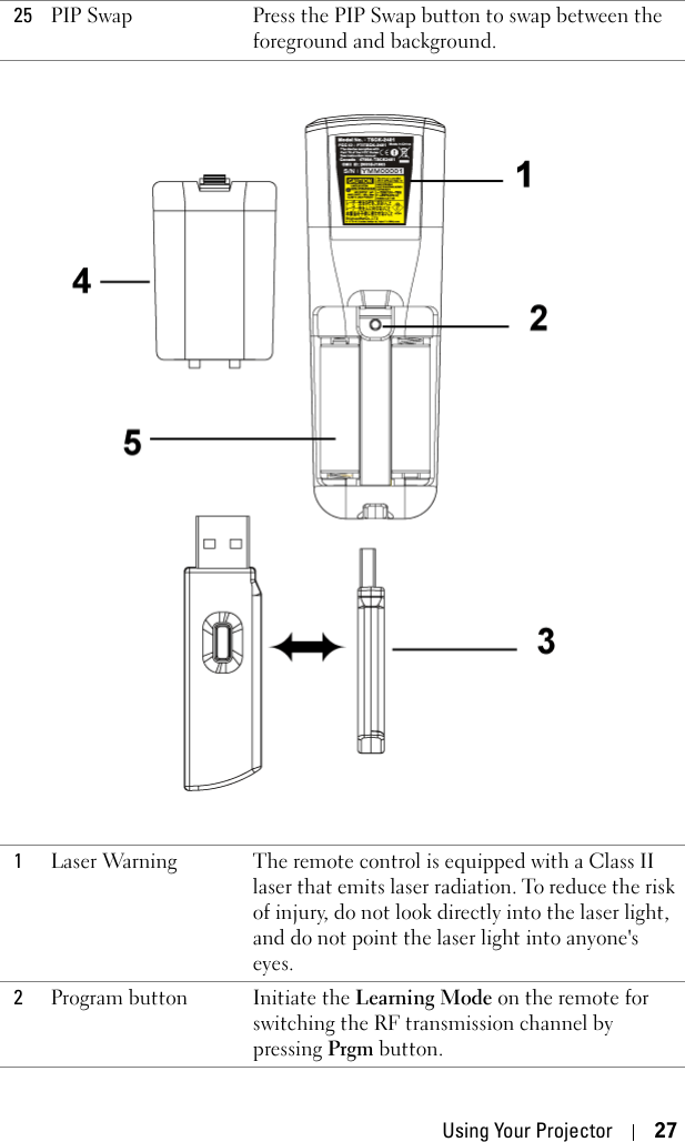 Using Your Projector 2725 PIP Swap Press the PIP Swap button to swap between the foreground and background. 1Laser Warning The remote control is equipped with a Class II laser that emits laser radiation. To reduce the risk of injury, do not look directly into the laser light, and do not point the laser light into anyone&apos;s eyes.2Program button Initiate the Learning Mode on the remote for switching the RF transmission channel by pressing Prgm button.