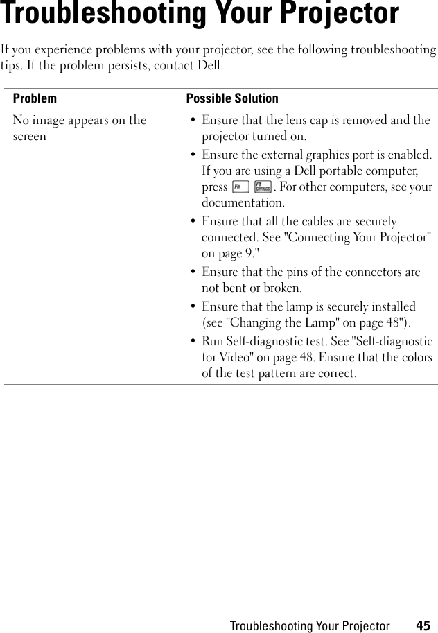 Troubleshooting Your Projector 454Troubleshooting Your ProjectorIf you experience problems with your projector, see the following troubleshooting tips. If the problem persists, contact Dell. Problem Possible SolutionNo image appears on the screen• Ensure that the lens cap is removed and the projector turned on.• Ensure the external graphics port is enabled. If you are using a Dell portable computer, press  . For other computers, see your documentation. • Ensure that all the cables are securely connected. See &quot;Connecting Your Projector&quot; on page 9.&quot;• Ensure that the pins of the connectors are not bent or broken. • Ensure that the lamp is securely installed (see &quot;Changing the Lamp&quot; on page 48&quot;). • Run Self-diagnostic test. See &quot;Self-diagnostic for Video&quot; on page 48. Ensure that the colors of the test pattern are correct. 