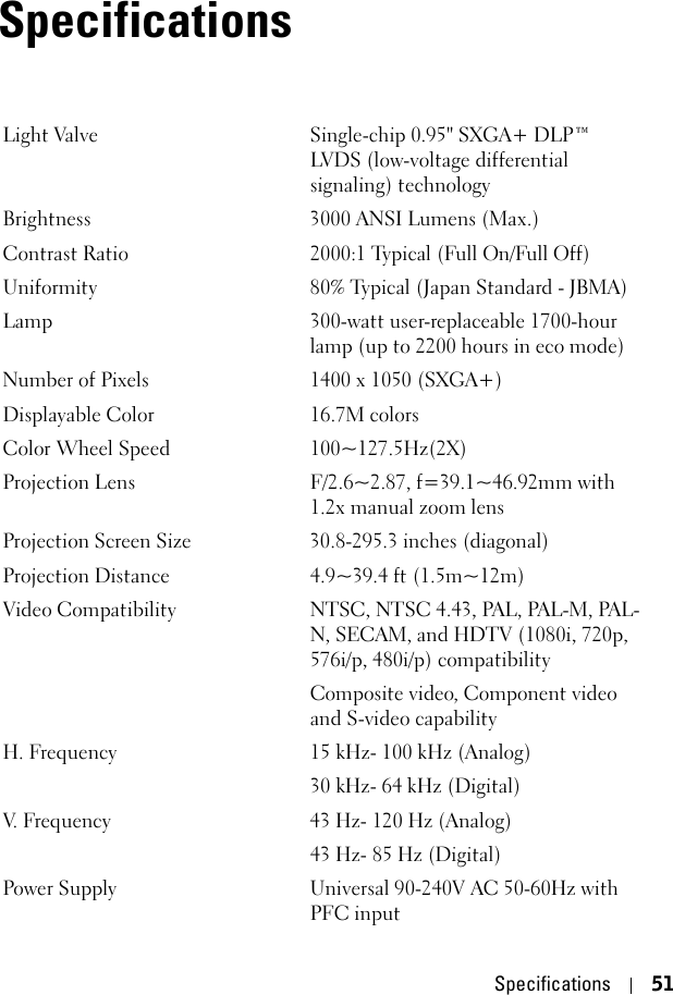 Specifications 515Specifications5Light Valve Single-chip 0.95&quot; SXGA+ DLP™ LVDS (low-voltage differential signaling) technologyBrightness 3000 ANSI Lumens (Max.)Contrast Ratio 2000:1 Typical (Full On/Full Off) Uniformity 80% Typical (Japan Standard - JBMA)Lamp 300-watt user-replaceable 1700-hour lamp (up to 2200 hours in eco mode)Number of Pixels 1400 x 1050 (SXGA+)Displayable Color 16.7M colorsColor Wheel Speed 100~127.5Hz(2X)Projection Lens F/2.6~2.87, f=39.1~46.92mm with 1.2x manual zoom lensProjection Screen Size 30.8-295.3 inches (diagonal)Projection Distance 4.9~39.4 ft (1.5m~12m)Video Compatibility NTSC, NTSC 4.43, PAL, PAL-M, PAL-N, SECAM, and HDTV (1080i, 720p, 576i/p, 480i/p) compatibilityComposite video, Component video and S-video capabilityH. Frequency 15 kHz- 100 kHz (Analog)30 kHz- 64 kHz (Digital)V. Frequency 43 Hz- 120 Hz (Analog)43 Hz- 85 Hz (Digital)Power Supply Universal 90-240V AC 50-60Hz with PFC input