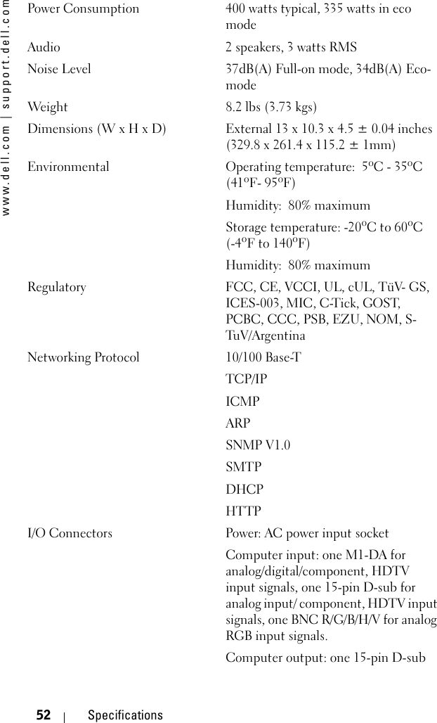 www.dell.com | support.dell.com52 SpecificationsPower Consumption 400 watts typical, 335 watts in eco modeAudio  2 speakers, 3 watts RMSNoise Level 37dB(A) Full-on mode, 34dB(A) Eco-modeWeight 8.2 lbs (3.73 kgs)Dimensions (W x H x D) External 13 x 10.3 x 4.5 ± 0.04 inches (329.8 x 261.4 x 115.2 ± 1mm)Environmental Operating temperature:  5oC - 35oC (41oF- 95oF)Humidity:  80% maximumStorage temperature: -20oC to 60oC(-4oF to 140oF)Humidity:  80% maximumRegulatory FCC, CE, VCCI, UL, cUL, TüV- GS, ICES-003, MIC, C-Tick, GOST, PCBC, CCC, PSB, EZU, NOM, S-TuV/A rgenti n aNetworking Protocol 10/100 Base-TTCP/IPICMPARPSNMP V1.0SMTPDHCPHTTPI/O Connectors Power: AC power input socketComputer input: one M1-DA for analog/digital/component, HDTV input signals, one 15-pin D-sub for analog input/ component, HDTV input signals, one BNC R/G/B/H/V for analog RGB input signals.Computer output: one 15-pin D-sub
