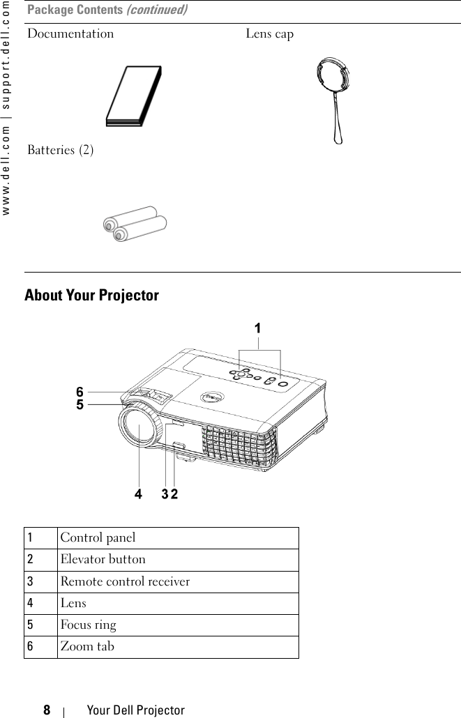 www.dell.com | support.dell.com8Your Dell ProjectorAbout Your ProjectorDocumentation Lens capBatteries (2)1Control panel2Elevator button3Remote control receiver4Lens5Focus ring6Zoom tabPackage Contents (continued)