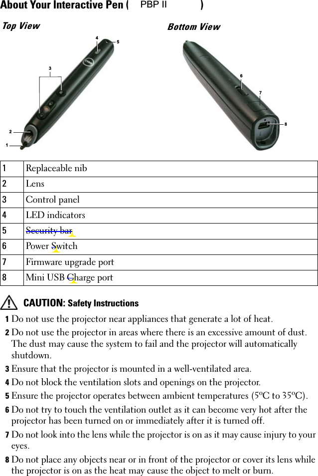 10 Your Dell ProjectorAbout Your Interactive Pen (for S500wi only)CAUTION: Safety Instructions1Do not use the projector near appliances that generate a lot of heat.2Do not use the projector in areas where there is an excessive amount of dust. The dust may cause the system to fail and the projector will automatically shutdown.3Ensure that the projector is mounted in a well-ventilated area.4Do not block the ventilation slots and openings on the projector.5Ensure the projector operates between ambient temperatures (5ºC to 35ºC).6Do not try to touch the ventilation outlet as it can become very hot after the projector has been turned on or immediately after it is turned off.7Do not look into the lens while the projector is on as it may cause injury to your eyes.8Do not place any objects near or in front of the projector or cover its lens while the projector is on as the heat may cause the object to melt or burn.1Replaceable nib2Lens3Control panel4LED indicators5Security bar6Power Switch7Firmware upgrade port8Mini USB Charge port12345678Top View Bottom ViewarSwCCh    PBP II