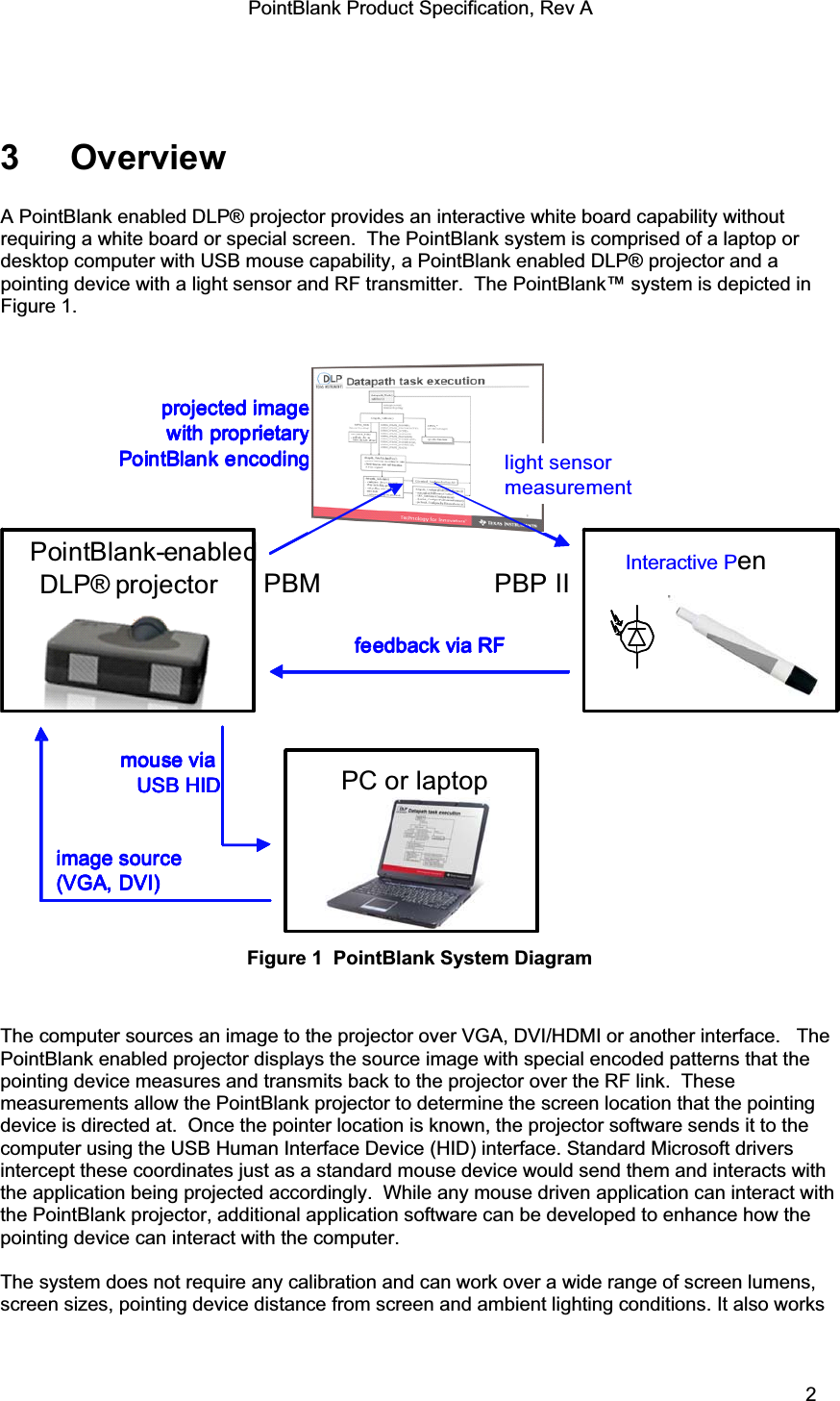 PointBlank Product Specification, Rev A 3 Overview A PointBlank enabled DLP® projector provides an interactive white board capability without requiring a white board or special screen.  The PointBlank system is comprised of a laptop or desktop computer with USB mouse capability, a PointBlank enabled DLP® projector and a pointing device with a light sensor and RF transmitter.  The PointBlank™ system is depicted in Figure 1.PointBlank-enabledDLP® projector      PBM PBP IIPC or laptopfeedback via RFmouse via USB HIDprojected imagewith proprietaryPointBlank encodinglight sensormeasurementimage source(VGA, DVI)pointingointDLP® projectorPC or laptopfeedback via RFmouse via USB HIDprojected imagewith proprietaryPointBlank encodinglight sensormeasurementimage source(VGA, DVI)pointing denvicePointBlank-enabledDLP® projectorPC or laptopfeedback via RFmouse via USB HIDprojected imagewith proprietaryPointBlank encodinglight sensormeasurementimage source(VGA, DVI)pointing nenvcePointBlank-enabledDLP® projectorPC or laptopfeedback via RFmouse via USB HIDprojected imagewith proprietaryPointBlank encodinglight sensormeasurementimage source(VGA, DVI)Interactive PenFigure 1  PointBlank System Diagram The computer sources an image to the projector over VGA, DVI/HDMI or another interface.   The PointBlank enabled projector displays the source image with special encoded patterns that the pointing device measures and transmits back to the projector over the RF link.  These measurements allow the PointBlank projector to determine the screen location that the pointing device is directed at.  Once the pointer location is known, the projector software sends it to the computer using the USB Human Interface Device (HID) interface. Standard Microsoft drivers intercept these coordinates just as a standard mouse device would send them and interacts with the application being projected accordingly.  While any mouse driven application can interact with the PointBlank projector, additional application software can be developed to enhance how the pointing device can interact with the computer. The system does not require any calibration and can work over a wide range of screen lumens, screen sizes, pointing device distance from screen and ambient lighting conditions. It also works TI Confidential – NDA Restrictions 2