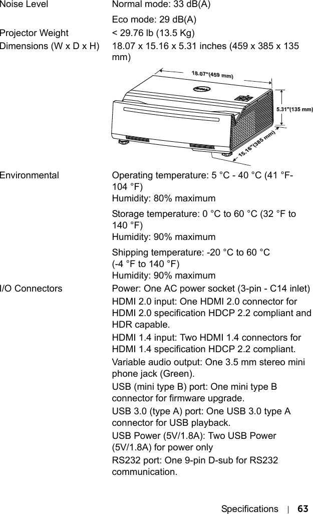 Specifications 63Noise Level Normal mode: 33 dB(A)Eco mode: 29 dB(A)Projector Weight &lt; 29.76 lb (13.5 Kg)Dimensions (W x D x H) 18.07 x 15.16 x 5.31 inches (459 x 385 x 135 mm)Environmental Operating temperature: 5 °C - 40 °C (41 °F- 104 °F)Humidity: 80% maximumStorage temperature: 0 °C to 60 °C (32 °F to 140 °F)Humidity: 90% maximumShipping temperature: -20 °C to 60 °C(-4 °F to 140 °F)Humidity: 90% maximumI/O Connectors Power: One AC power socket (3-pin - C14 inlet)HDMI 2.0 input: One HDMI 2.0 connector for HDMI 2.0 specification HDCP 2.2 compliant and HDR capable.HDMI 1.4 input: Two HDMI 1.4 connectors for HDMI 1.4 specification HDCP 2.2 compliant.Variable audio output: One 3.5 mm stereo mini phone jack (Green).USB (mini type B) port: One mini type B connector for firmware upgrade.USB 3.0 (type A) port: One USB 3.0 type A connector for USB playback.USB Power (5V/1.8A): Two USB Power (5V/1.8A) for power onlyRS232 port: One 9-pin D-sub for RS232 communication.5.31&quot;(135 mm)18.07&quot;(459 mm)15.16&quot;(385 mm)