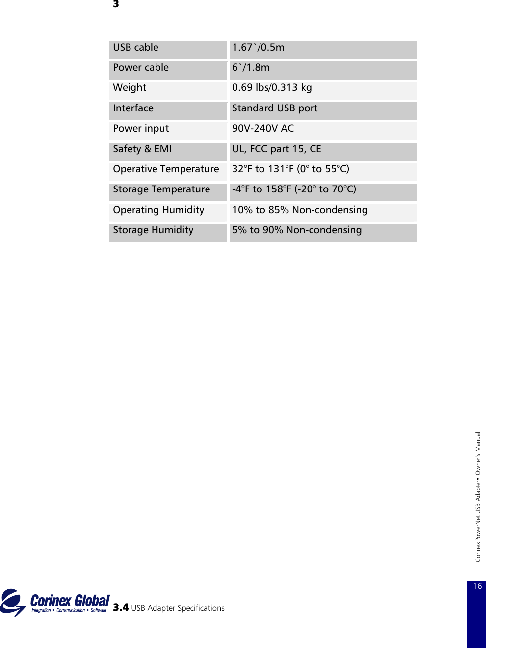 3    USB cable  1.67`/0.5m Power cable  6`/1.8m Weight  0.69 lbs/0.313 kg Interface  Standard USB port Power input  90V−240V AC Safety &amp; EMI  UL, FCC part 15, CE Operative Temperature  32°F to 131°F (0° to 55°C) Storage Temperature  −4°F to 158°F (−20° to 70°C) Operating Humidity  10% to 85% Non−condensing Storage Humidity  5% to 90% Non−condensing            3.4 USB Adapter Specifications 16Corinex PowerNet USB Adapter• Owner‘s Manual         