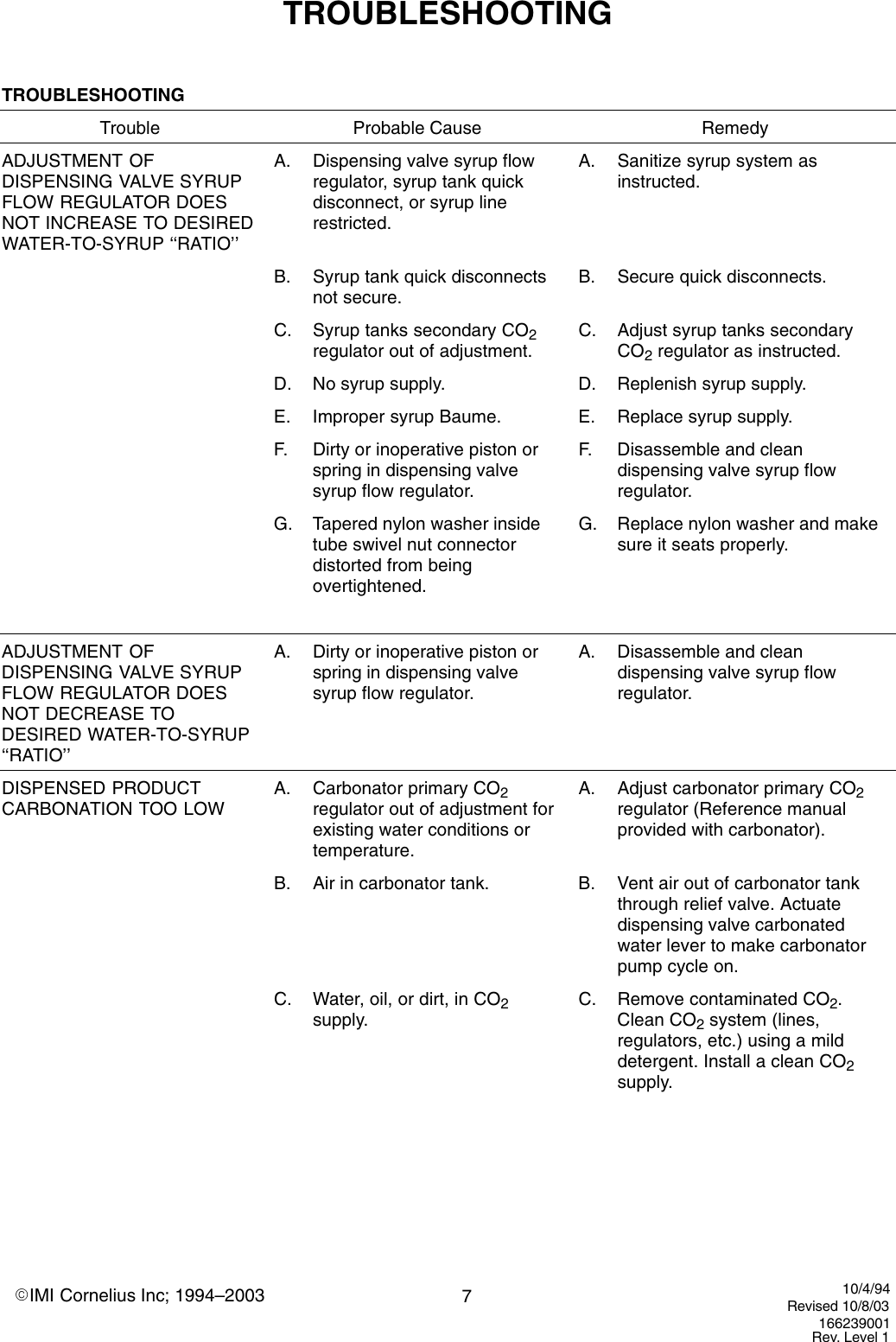 Page 7 of 9 - Cornelius Cornelius-Ice-Cooled-Dispensers-Users-Manual-  Cornelius-ice-cooled-dispensers-users-manual