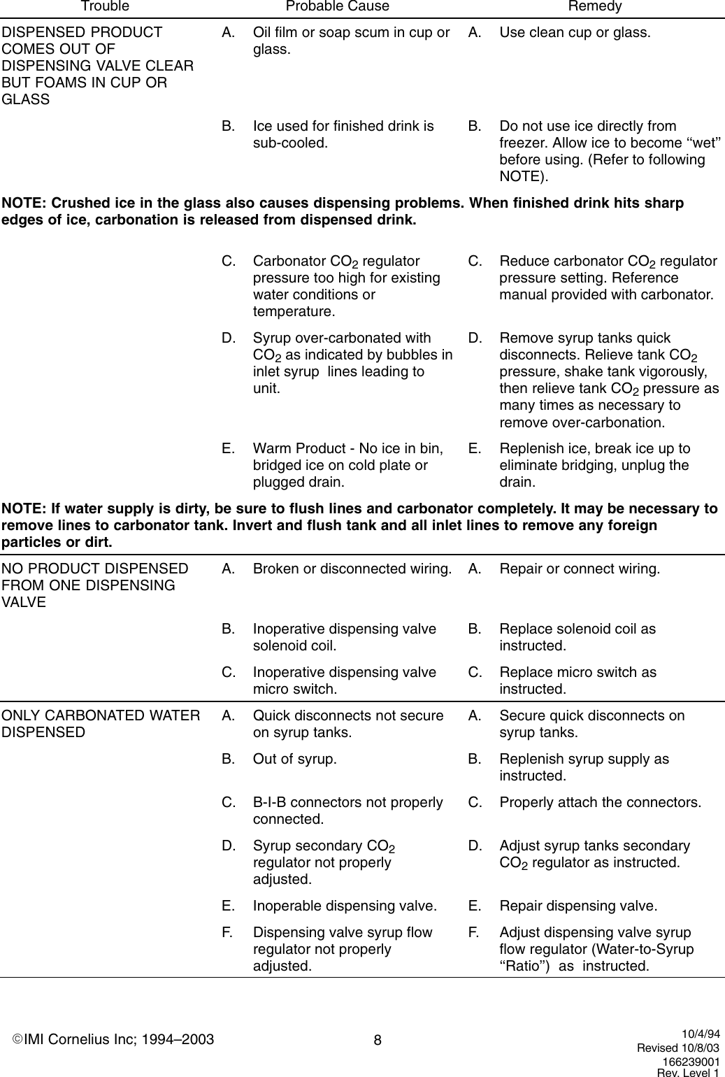 Page 8 of 9 - Cornelius Cornelius-Ice-Cooled-Dispensers-Users-Manual-  Cornelius-ice-cooled-dispensers-users-manual