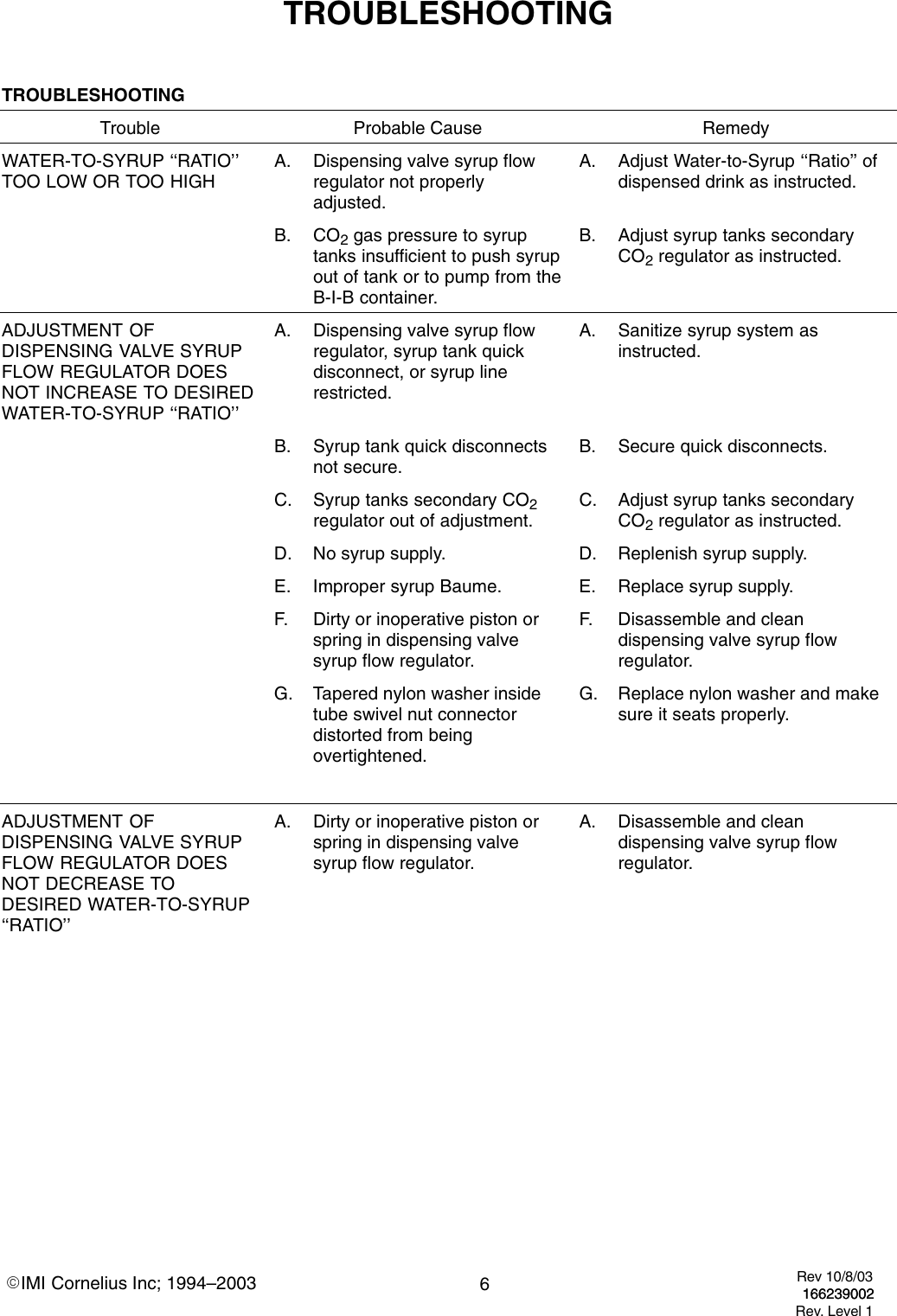 Page 6 of 10 - Cornelius Cornelius-Ice-Cooled-Dispensers-Users-Manual-  Cornelius-ice-cooled-dispensers-users-manual