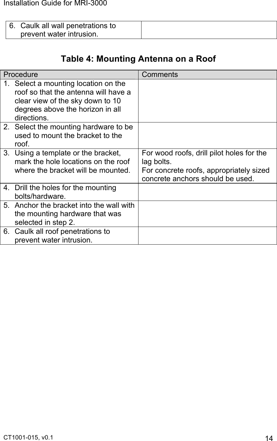 Installation Guide for MRI-3000 CT1001-015, v0.1         14 6.  Caulk all wall penetrations to prevent water intrusion.   Table 4: Mounting Antenna on a Roof Procedure Comments 1.  Select a mounting location on the roof so that the antenna will have a clear view of the sky down to 10 degrees above the horizon in all directions.  2.  Select the mounting hardware to be used to mount the bracket to the roof.  3.  Using a template or the bracket, mark the hole locations on the roof where the bracket will be mounted. For wood roofs, drill pilot holes for the lag bolts.  For concrete roofs, appropriately sized concrete anchors should be used.   4.  Drill the holes for the mounting bolts/hardware.  5.  Anchor the bracket into the wall with the mounting hardware that was selected in step 2.  6.  Caulk all roof penetrations to prevent water intrusion.   
