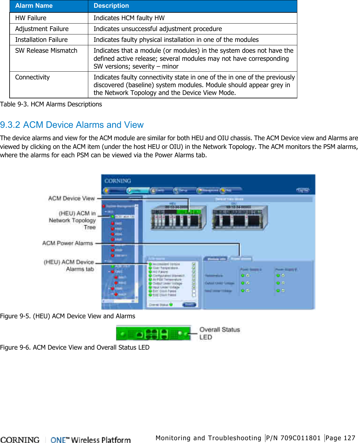  Monitoring and Troubleshooting P/N 709C011801 Page 127    Alarm Name              Description HW Failure Indicates HCM faulty HW Adjustment Failure Indicates unsuccessful adjustment procedure Installation Failure Indicates faulty physical installation in one of the modules SW Release Mismatch Indicates that a module (or modules) in the system does not have the defined active release; several modules may not have corresponding SW versions; severity &ndash; minor Connectivity Indicates faulty connectivity state in one of the in one of the previously discovered (baseline) system modules. Module should appear grey in the Network Topology and the Device View Mode. Table  9-3. HCM Alarms Descriptions  9.3.2 ACM Device Alarms and View The device alarms and view for the ACM module are similar for both HEU and OIU chassis. The ACM Device view and Alarms are viewed by clicking on the ACM item (under the host HEU or OIU) in the Network Topology. The ACM monitors the PSM alarms, where the alarms for each PSM can be viewed via the Power Alarms tab.   Figure  9-5. (HEU) ACM Device View and Alarms    Figure  9-6. ACM Device View and Overall Status LED    
