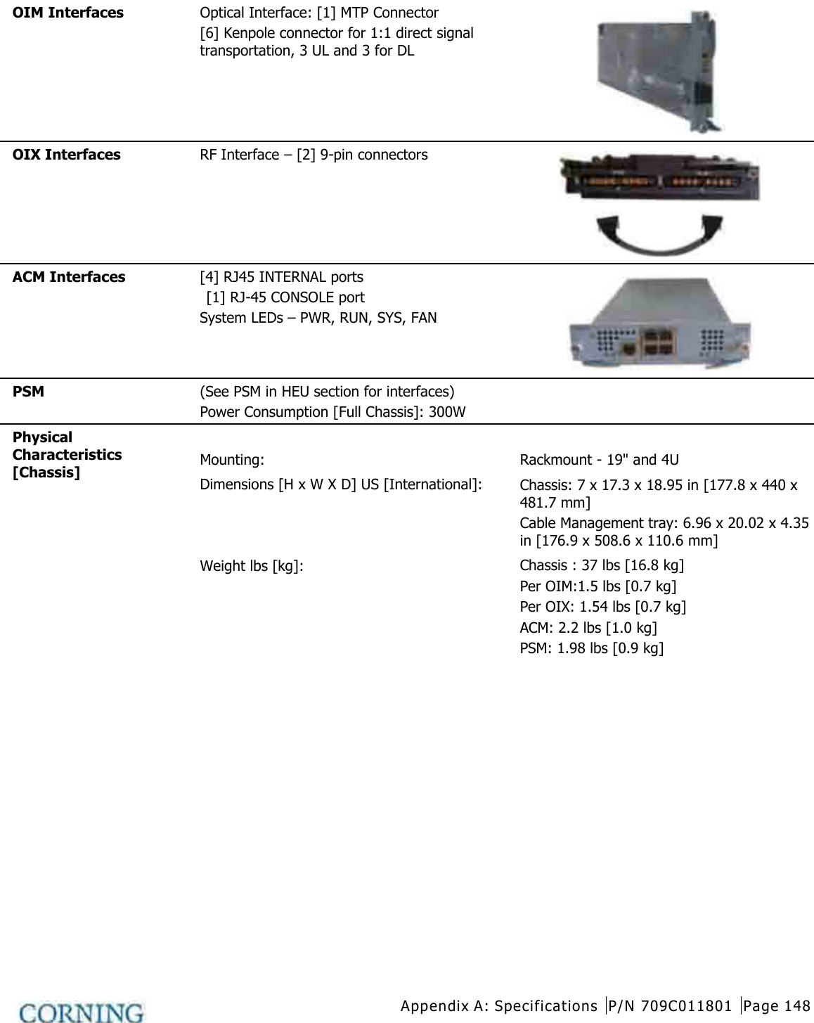  Appendix A: Specifications  P/N 709C011801 Page 148   OIM Interfaces Optical Interface: [1] MTP Connector   [6] Kenpole connector for 1:1 direct signal transportation, 3 UL and 3 for DL  OIX Interfaces RF Interface – [2] 9-pin connectors   ACM Interfaces [4] RJ45 INTERNAL ports    [1] RJ-45 CONSOLE port System LEDs – PWR, RUN, SYS, FAN  PSM    (See PSM in HEU section for interfaces) Power Consumption [Full Chassis]: 300W  Physical Characteristics [Chassis]  Mounting: Rackmount - 19&quot; and 4U Dimensions [H x W X D] US [International]: Chassis: 7 x 17.3 x 18.95 in [177.8 x 440 x 481.7 mm] Cable Management tray: 6.96 x 20.02 x 4.35 in [176.9 x 508.6 x 110.6 mm] Weight lbs [kg]:  Chassis : 37 lbs [16.8 kg] Per OIM:1.5 lbs [0.7 kg]   Per OIX: 1.54 lbs [0.7 kg] ACM: 2.2 lbs [1.0 kg] PSM: 1.98 lbs [0.9 kg]    