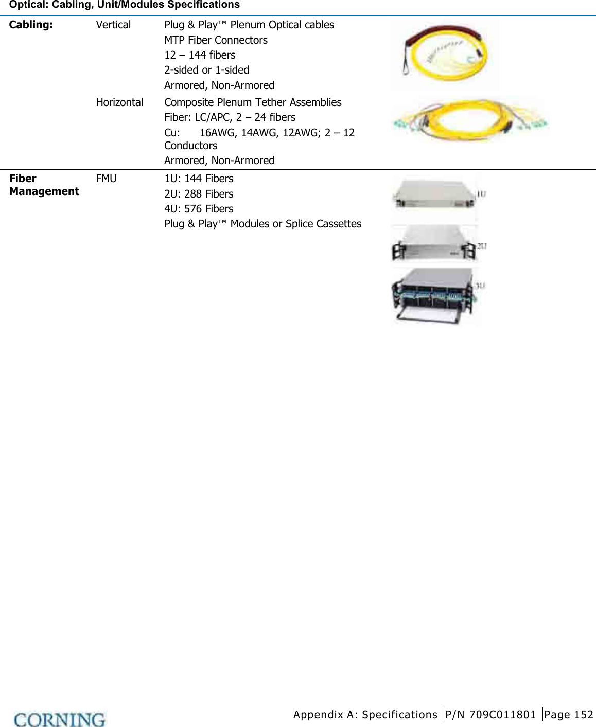  Appendix A: Specifications P/N 709C011801 Page 152    Optical: Cabling, Unit/Modules Specifications  Cabling: Vertical Plug &amp; Play™ Plenum Optical cables MTP Fiber Connectors 12 – 144 fibers 2-sided or 1-sided   Armored, Non-Armored   Horizontal Composite Plenum Tether Assemblies Fiber: LC/APC, 2 – 24 fibers   Cu:       16AWG, 14AWG, 12AWG; 2 – 12 Conductors Armored, Non-Armored  Fiber Management FMU 1U: 144 Fibers 2U: 288 Fibers   4U: 576 Fibers Plug &amp; Play™ Modules or Splice Cassettes     