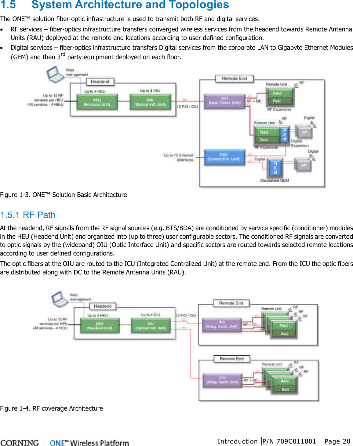  Introduction P/N 709C011801 Page 20   1.5  System Architecture and Topologies The ONE™ solution fiber-optic infrastructure is used to transmit both RF and digital services: • RF services – fiber-optics infrastructure transfers converged wireless services from the headend towards Remote Antenna Units (RAU) deployed at the remote end locations according to user defined configuration. • Digital services – fiber-optics infrastructure transfers Digital services from the corporate LAN to Gigabyte Ethernet Modules (GEM) and then 3rd party equipment deployed on each floor.  Figure  1-3. ONE™ Solution Basic Architecture  1.5.1 RF Path At the headend, RF signals from the RF signal sources (e.g. BTS/BDA) are conditioned by service specific (conditioner) modules in the HEU (Headend Unit) and organized into (up to three) user configurable sectors. The conditioned RF signals are converted to optic signals by the (wideband) OIU (Optic Interface Unit) and specific sectors are routed towards selected remote locations according to user defined configurations. The optic fibers at the OIU are routed to the ICU (Integrated Centralized Unit) at the remote end. From the ICU the optic fibers are distributed along with DC to the Remote Antenna Units (RAU).   Figure  1-4. RF coverage Architecture  