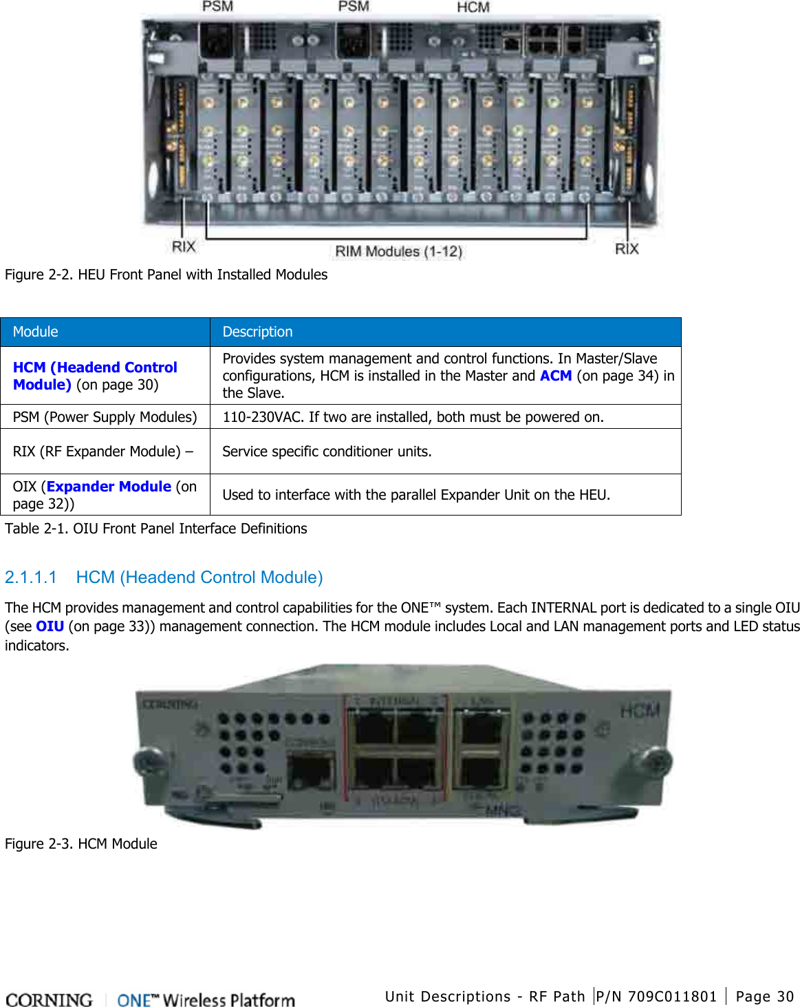  Unit Descriptions - RF Path P/N 709C011801 Page 30    Figure  2-2. HEU Front Panel with Installed Modules  Module Description HCM (Headend Control Module) (on page 30)   Provides system management and control functions. In Master/Slave configurations, HCM is installed in the Master and ACM (on page 34) in the Slave. PSM (Power Supply Modules) 110-230VAC. If two are installed, both must be powered on.   RIX (RF Expander Module) –    Service specific conditioner units. OIX (Expander Module (on page 32)) Used to interface with the parallel Expander Unit on the HEU.   Table  2-1. OIU Front Panel Interface Definitions  2.1.1.1  HCM (Headend Control Module) The HCM provides management and control capabilities for the ONE™ system. Each INTERNAL port is dedicated to a single OIU (see OIU (on page 33)) management connection. The HCM module includes Local and LAN management ports and LED status indicators.  Figure  2-3. HCM Module    