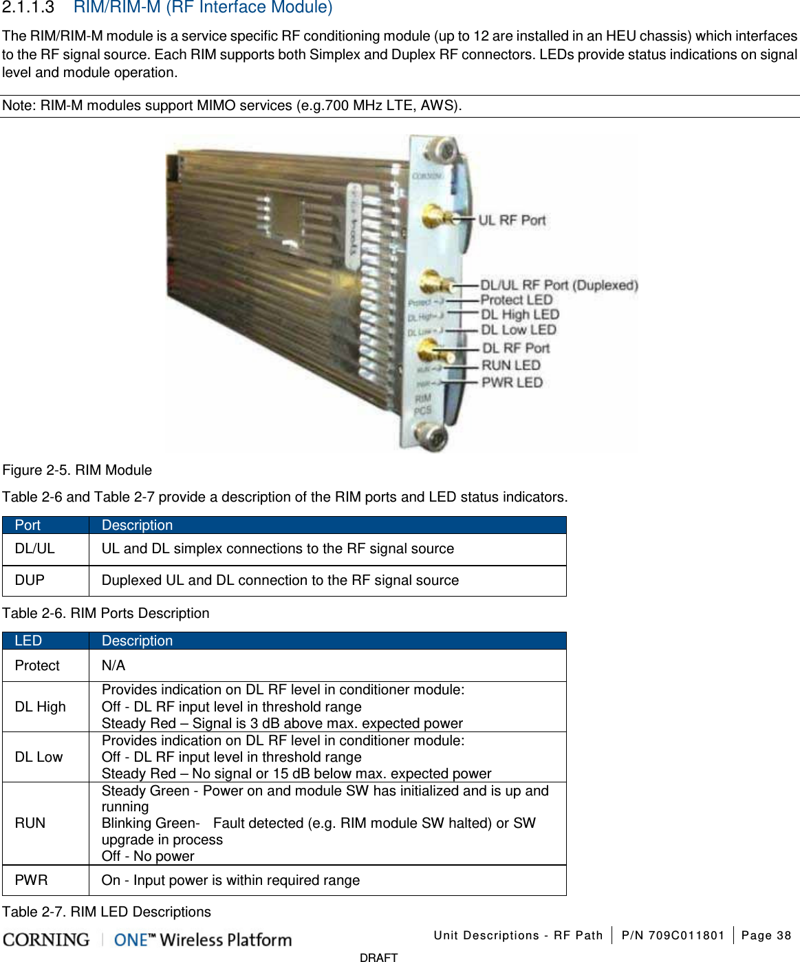    Unit Descriptions - RF Path P/N 709C011801 Page 38   DRAFT 2.1.1.3  RIM/RIM-M (RF Interface Module) The RIM/RIM-M module is a service specific RF conditioning module (up to 12 are installed in an HEU chassis) which interfaces to the RF signal source. Each RIM supports both Simplex and Duplex RF connectors. LEDs provide status indications on signal level and module operation. Note: RIM-M modules support MIMO services (e.g.700 MHz LTE, AWS).  Figure  2-5. RIM Module Table  2-6 and Table  2-7 provide a description of the RIM ports and LED status indicators. Port Description DL/UL UL and DL simplex connections to the RF signal source DUP Duplexed UL and DL connection to the RF signal source Table  2-6. RIM Ports Description LED Description Protect N/A DL High Provides indication on DL RF level in conditioner module: Off - DL RF input level in threshold range Steady Red – Signal is 3 dB above max. expected power   DL Low Provides indication on DL RF level in conditioner module: Off - DL RF input level in threshold range Steady Red – No signal or 15 dB below max. expected power RUN Steady Green - Power on and module SW has initialized and is up and running Blinking Green-  Fault detected (e.g. RIM module SW halted) or SW upgrade in process Off - No power PWR On - Input power is within required range Table  2-7. RIM LED Descriptions 