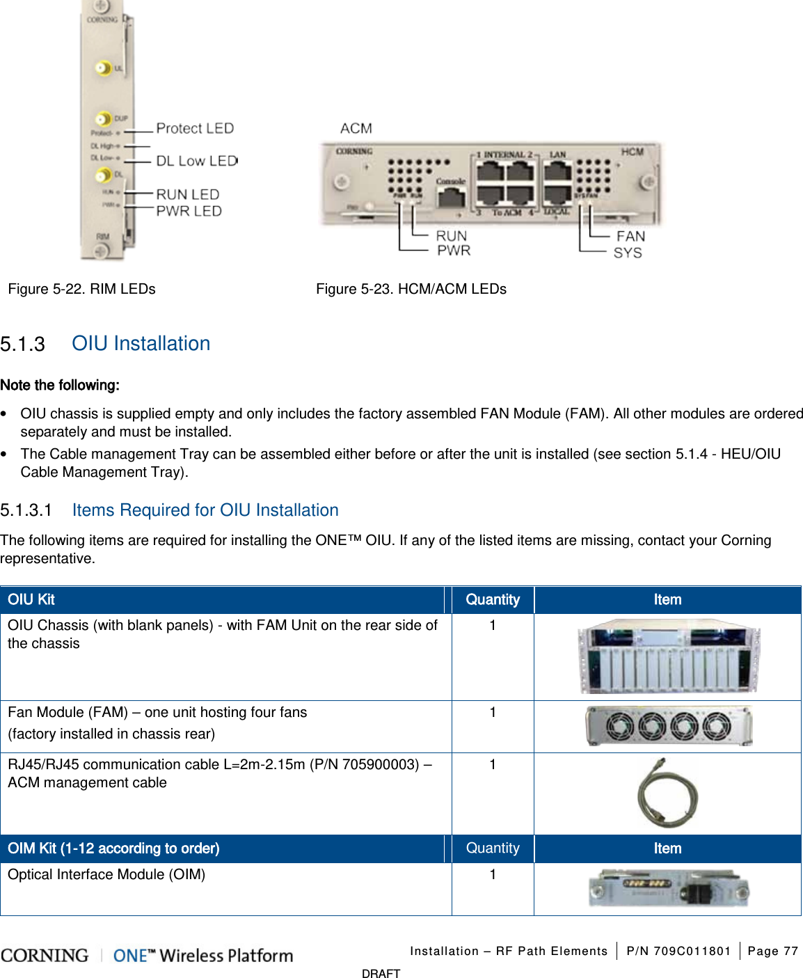 Installation – RF Path Elements P/N 709C011801 Page 77 DRAFT Figure 5-22. RIM LEDs Figure 5-23. HCM/ACM LEDs 5.1.3 OIU Installation Note the following: • OIU chassis is supplied empty and only includes the factory assembled FAN Module (FAM). All other modules are ordered separately and must be installed. • The Cable management Tray can be assembled either before or after the unit is installed (see section 5.1.4 - HEU/OIU Cable Management Tray). 5.1.3.1 Items Required for OIU Installation The following items are required for installing the ONE™ OIU. If any of the listed items are missing, contact your Corning representative. OIU Kit Quantity Item OIU Chassis (with blank panels) - with FAM Unit on the rear side of the chassis 1 Fan Module (FAM) – one unit hosting four fans (factory installed in chassis rear) 1 RJ45/RJ45 communication cable L=2m-2.15m (P/N 705900003) – ACM management cable 1 OIM Kit (1-12 according to order) Quantity Item Optical Interface Module (OIM) 1