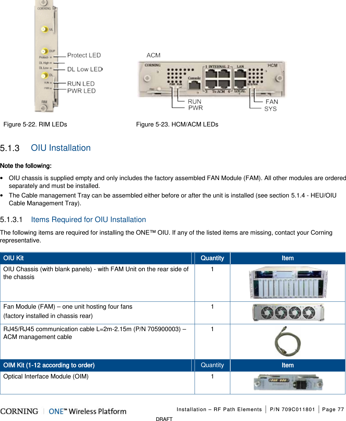   Installation – RF Path Elements P/N 709C011801 Page 77   DRAFT    Figure  5-22. RIM LEDs Figure  5-23. HCM/ACM LEDs 5.1.3  OIU Installation Note the following: • OIU chassis is supplied empty and only includes the factory assembled FAN Module (FAM). All other modules are ordered separately and must be installed. • The Cable management Tray can be assembled either before or after the unit is installed (see section  5.1.4 - HEU/OIU Cable Management Tray). 5.1.3.1  Items Required for OIU Installation The following items are required for installing the ONE™ OIU. If any of the listed items are missing, contact your Corning representative. OIU Kit Quantity Item OIU Chassis (with blank panels) - with FAM Unit on the rear side of the chassis 1  Fan Module (FAM) – one unit hosting four fans   (factory installed in chassis rear) 1  RJ45/RJ45 communication cable L=2m-2.15m (P/N 705900003) – ACM management cable   1  OIM Kit (1-12 according to order) Quantity Item Optical Interface Module (OIM)      1  